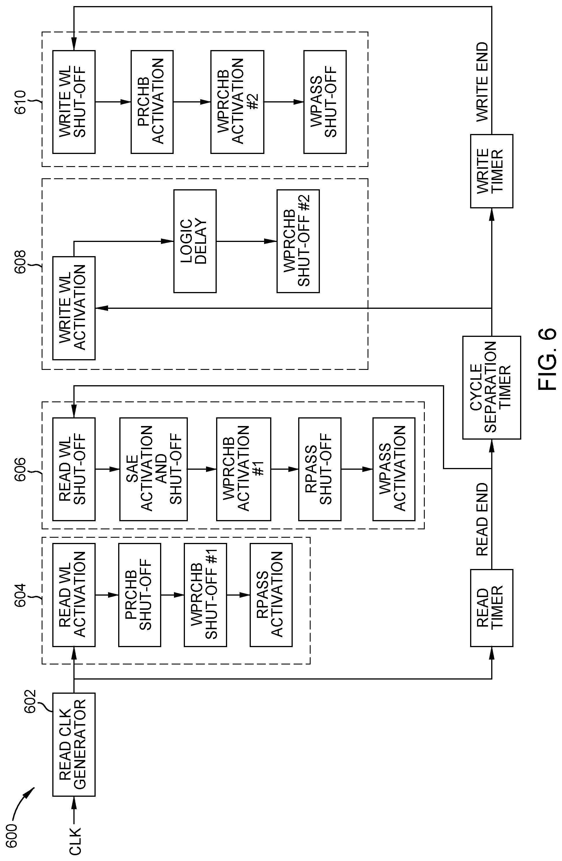 Patent US12308091 Figure 6 – Pseudo-2-port memory with dual pre-charge circuits