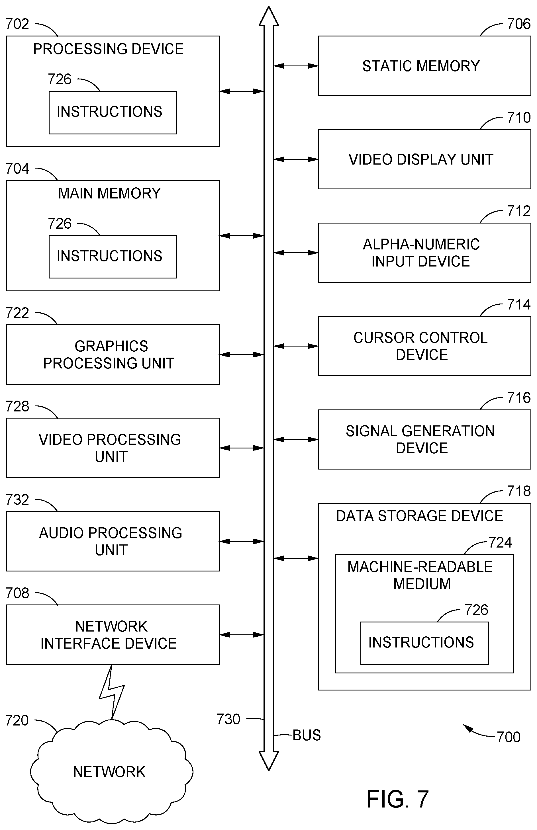 Patent US12308091 Figure 7 – Pseudo-2-port memory with dual pre-charge circuits