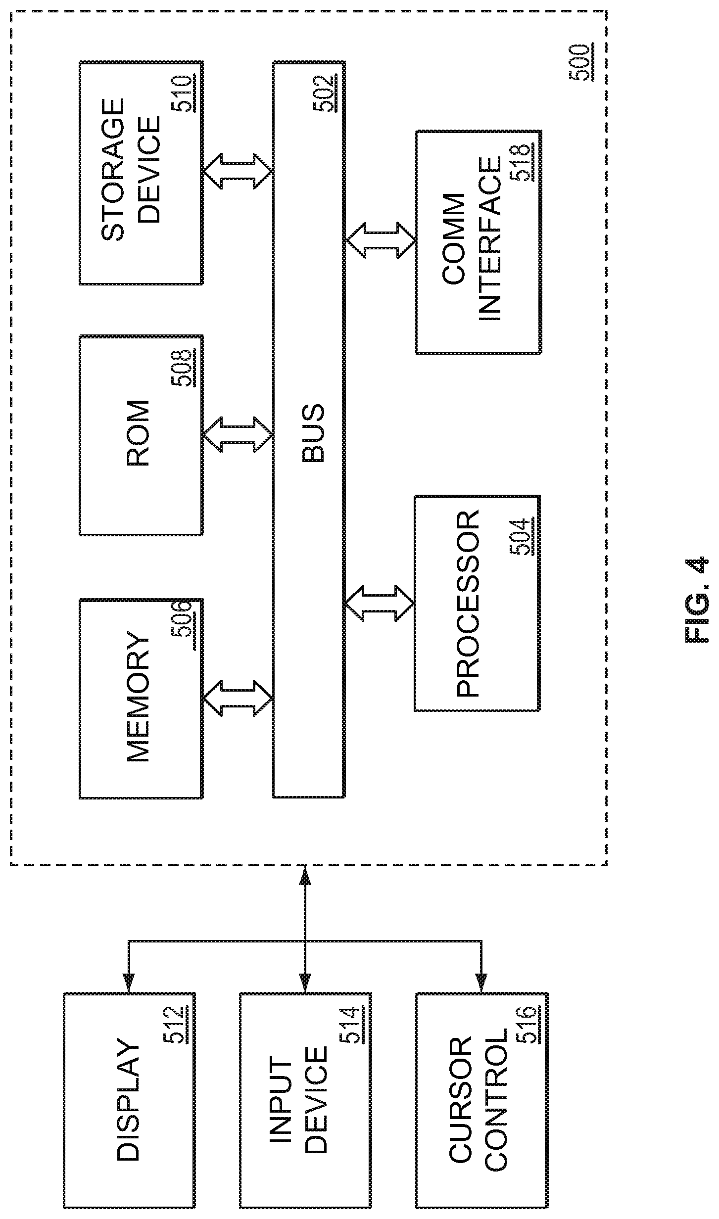 Patent US12308092 Figure 4 – Systems and methods for the analysis of proximity binding assay data