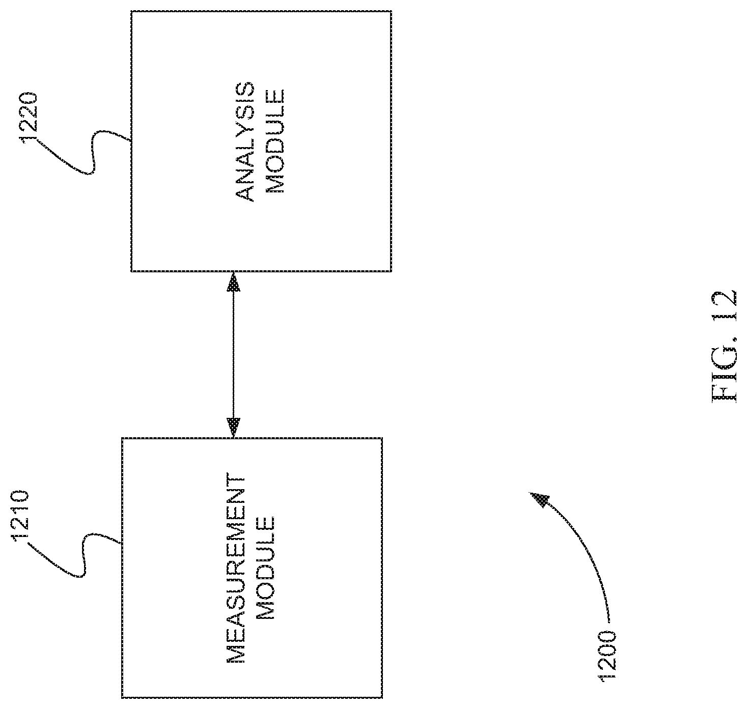 Patent US12308092 Figure 12 – Systems and methods for the analysis of proximity binding assay data