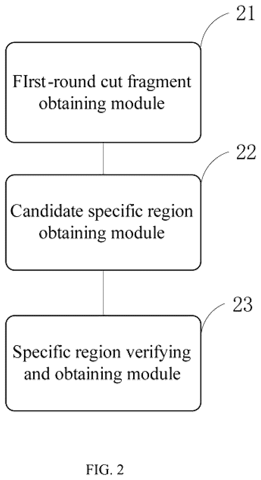 Patent US12308093 Figure 5 – Method and device for identifying specific region in microorganism target fragment and use thereof