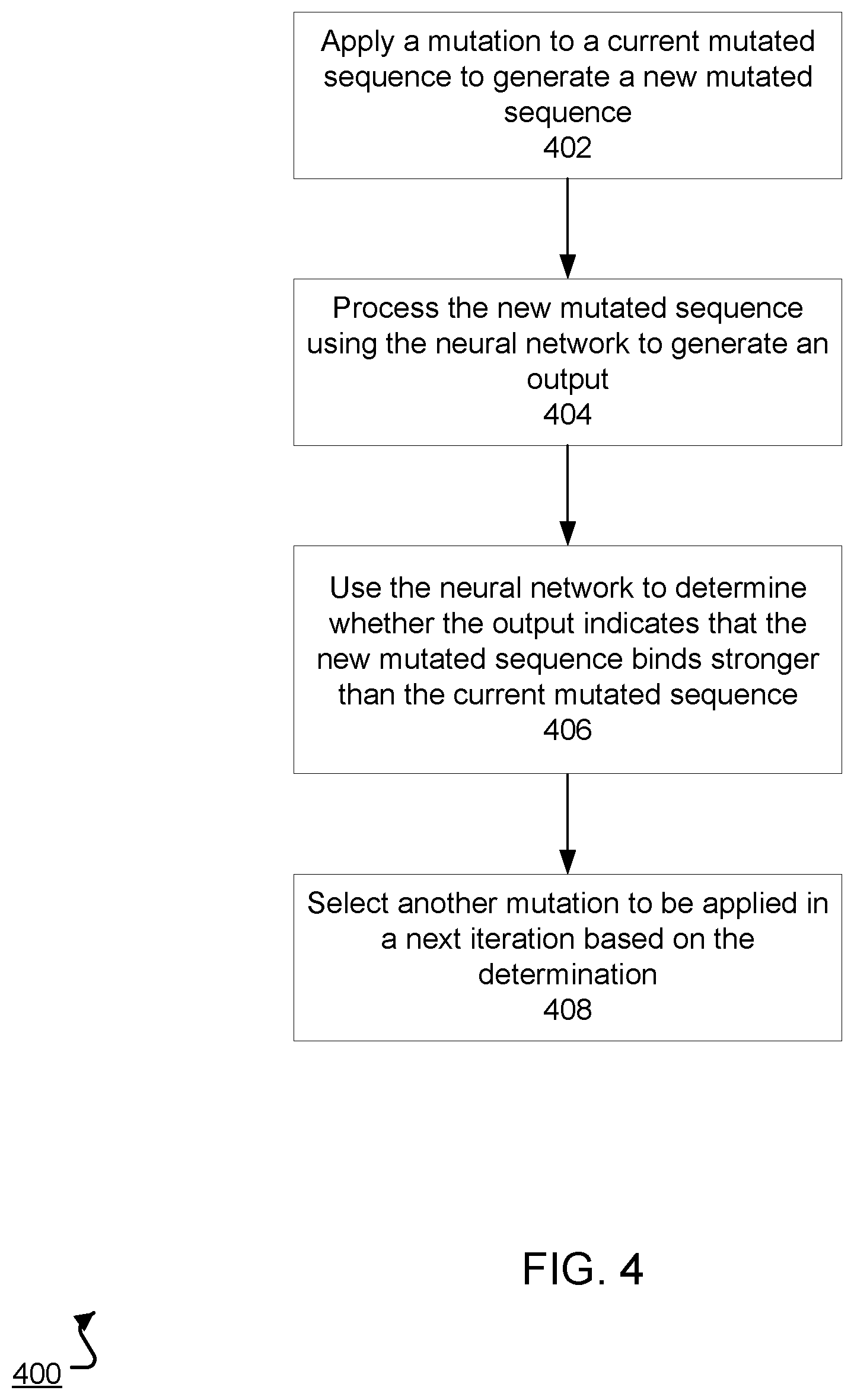Patent US12308094 Figure 4 – Neural network for processing aptamer data