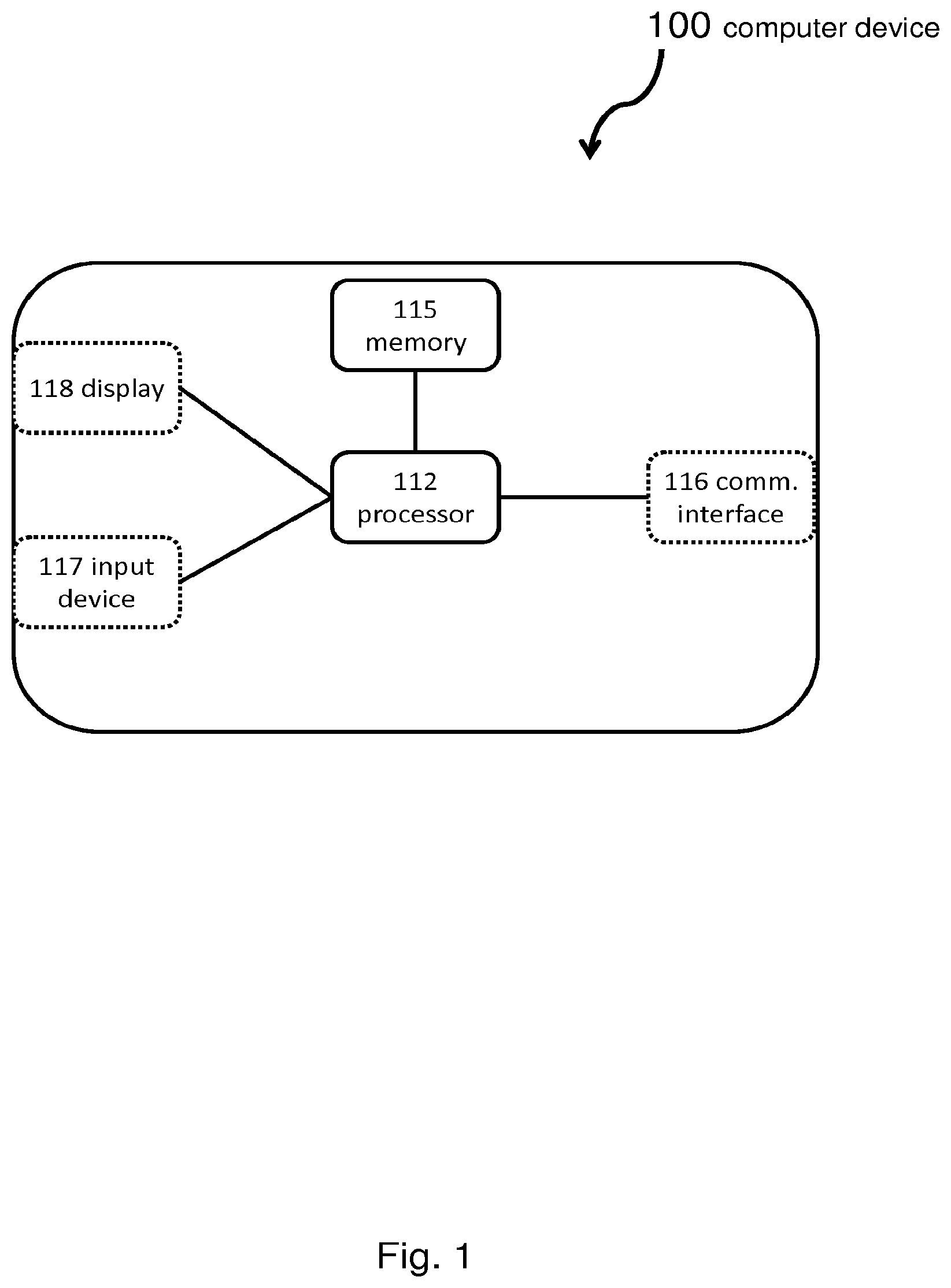 Patent US12308096 Figure 1 – Computer device for detecting an optimal candidate compound and methods thereof