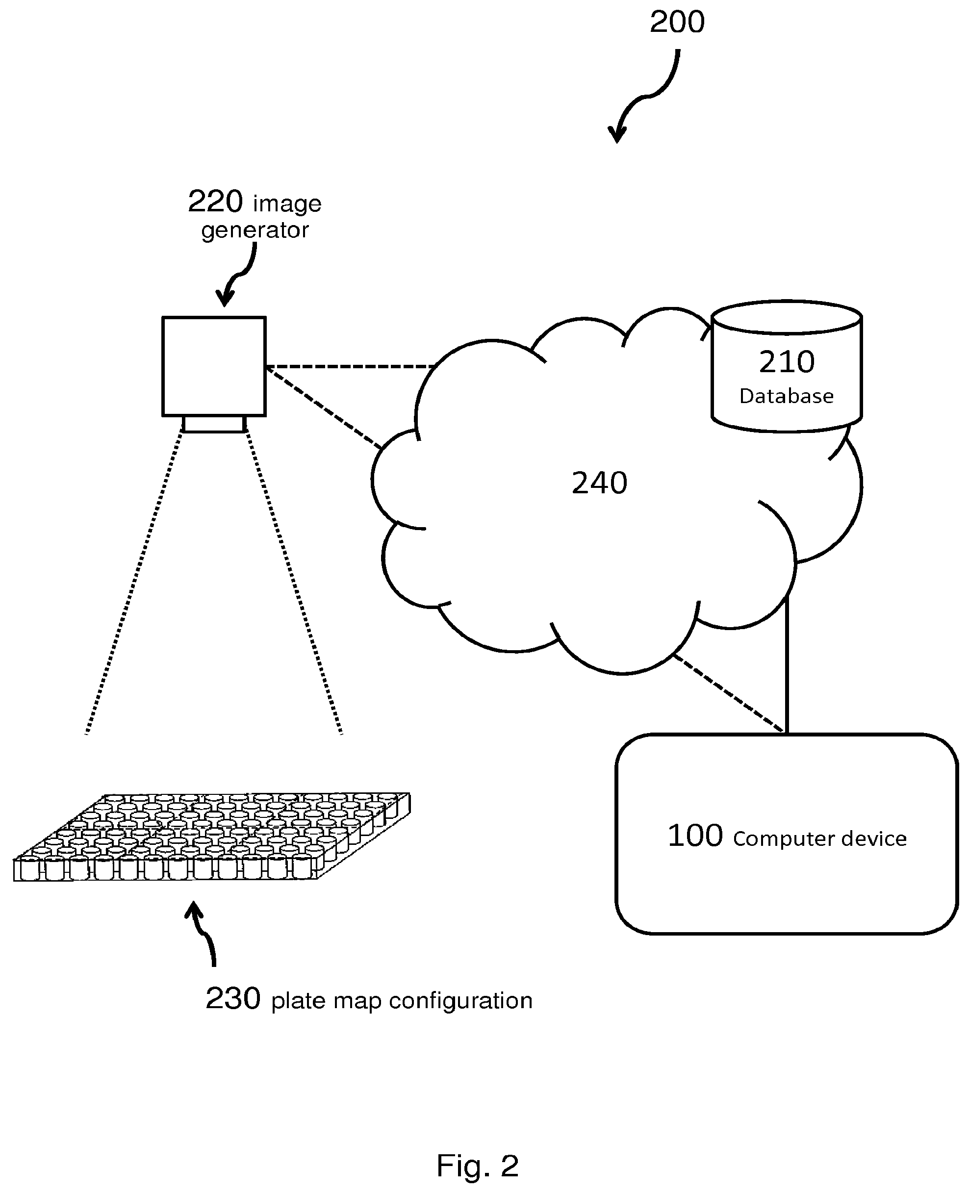 Patent US12308096 Figure 2 – Computer device for detecting an optimal candidate compound and methods thereof