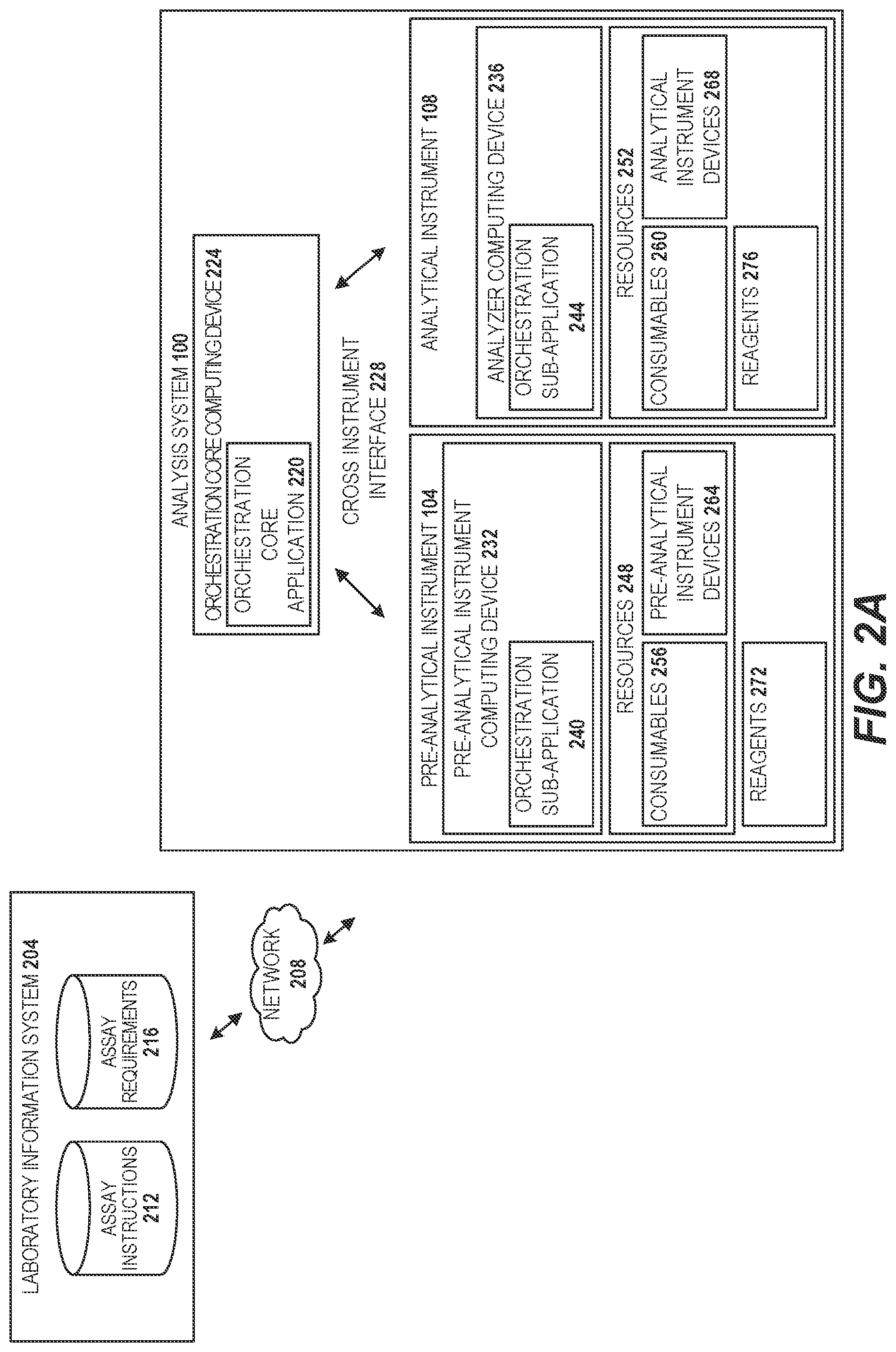 Patent US12308097 Figure 2 – Systems and methods of efficiently performing biological assays