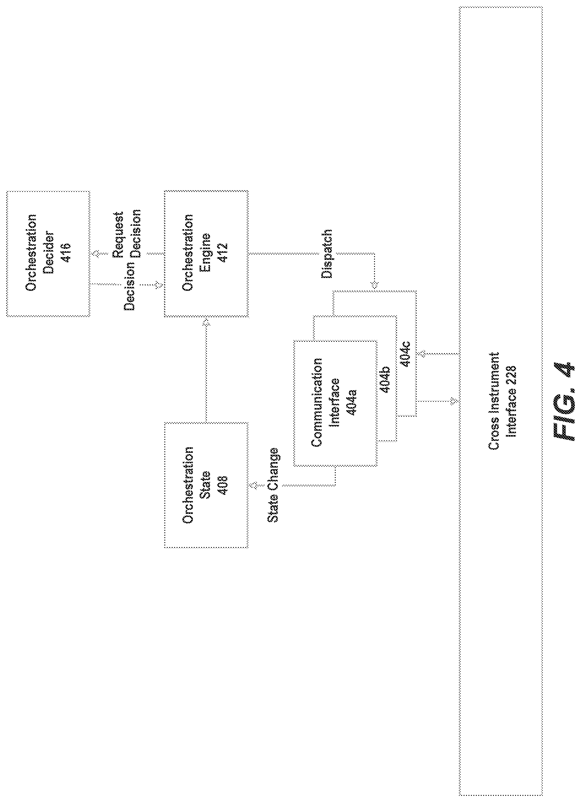 Patent US12308097 Figure 6 – Systems and methods of efficiently performing biological assays