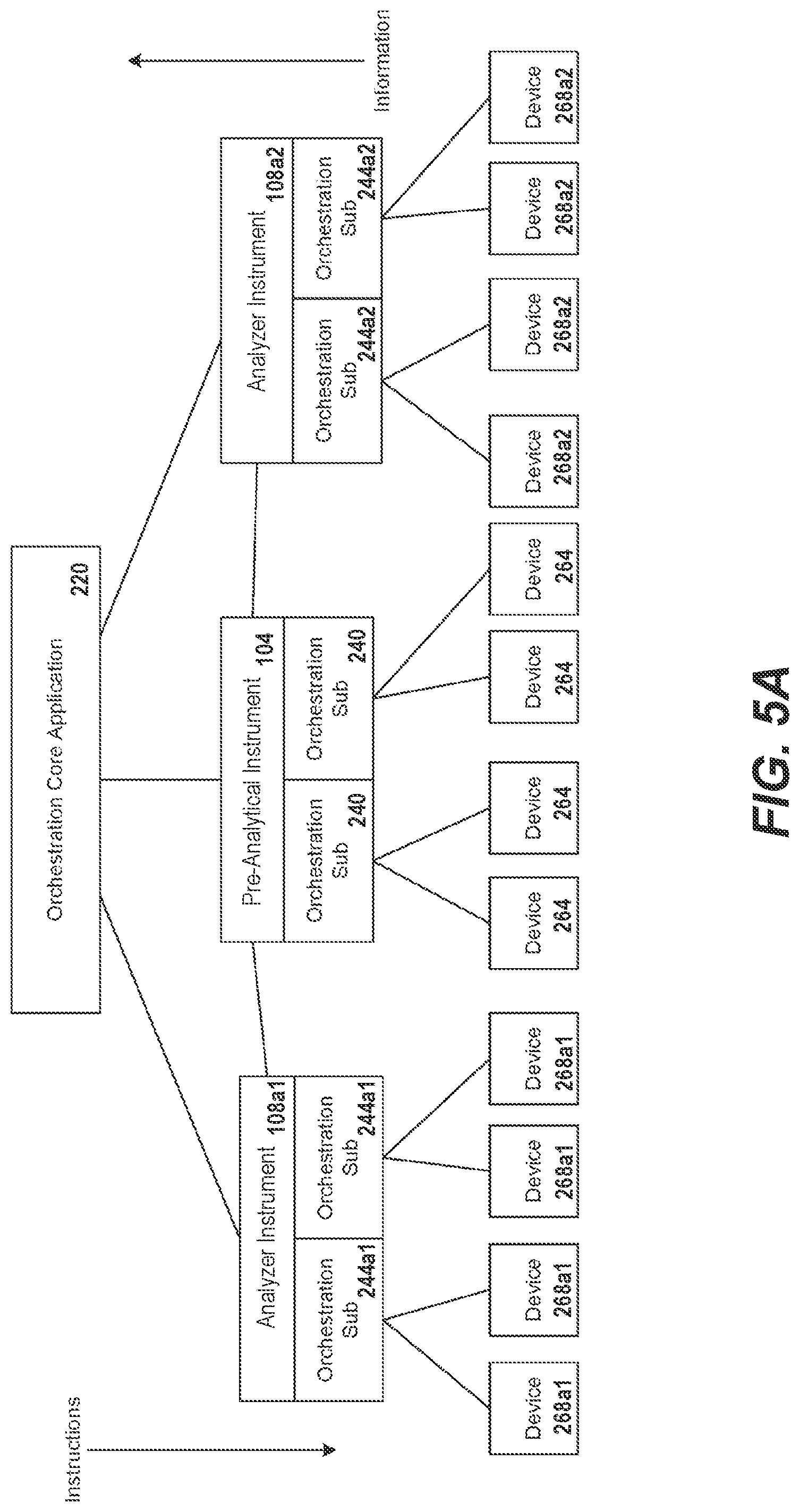 Patent US12308097 Figure 7 – Systems and methods of efficiently performing biological assays