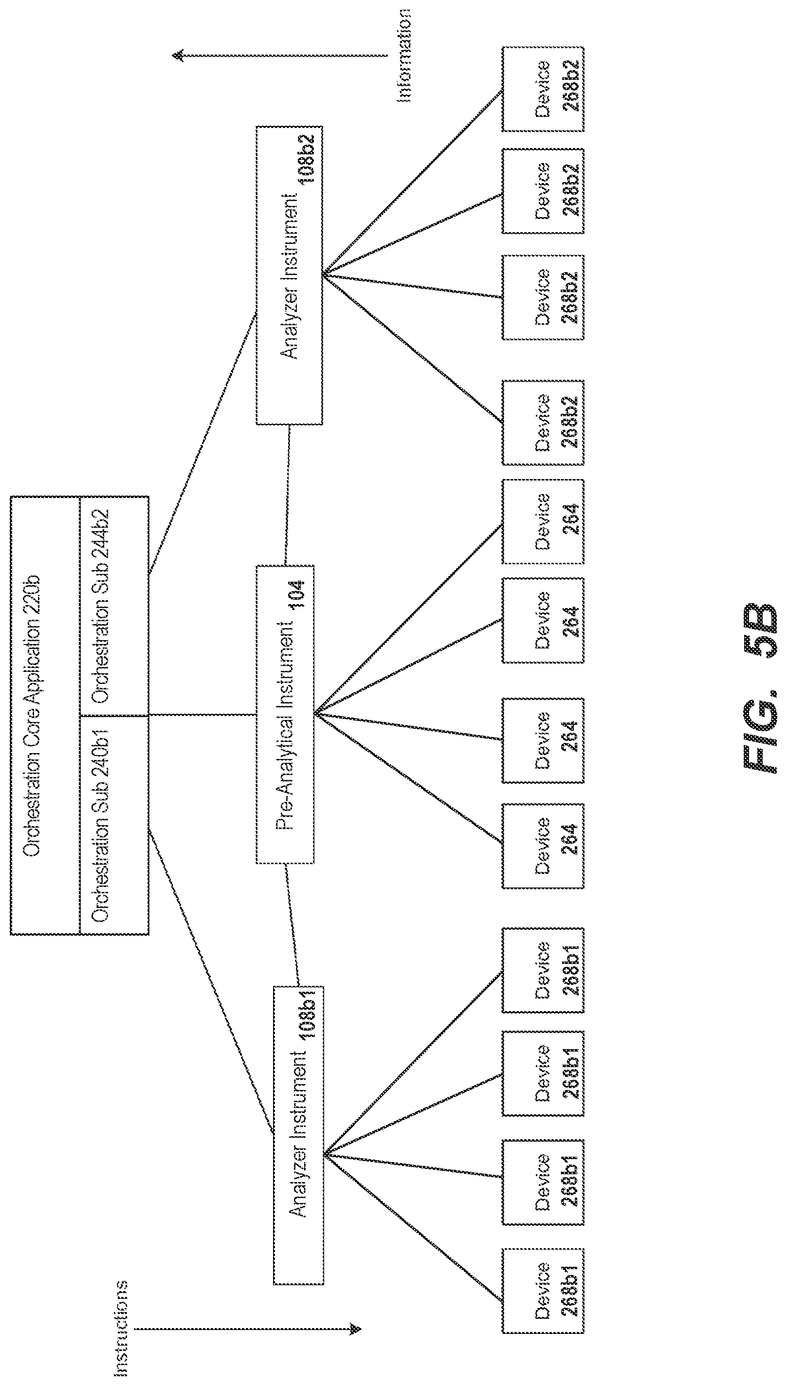 Patent US12308097 Figure 8 – Systems and methods of efficiently performing biological assays