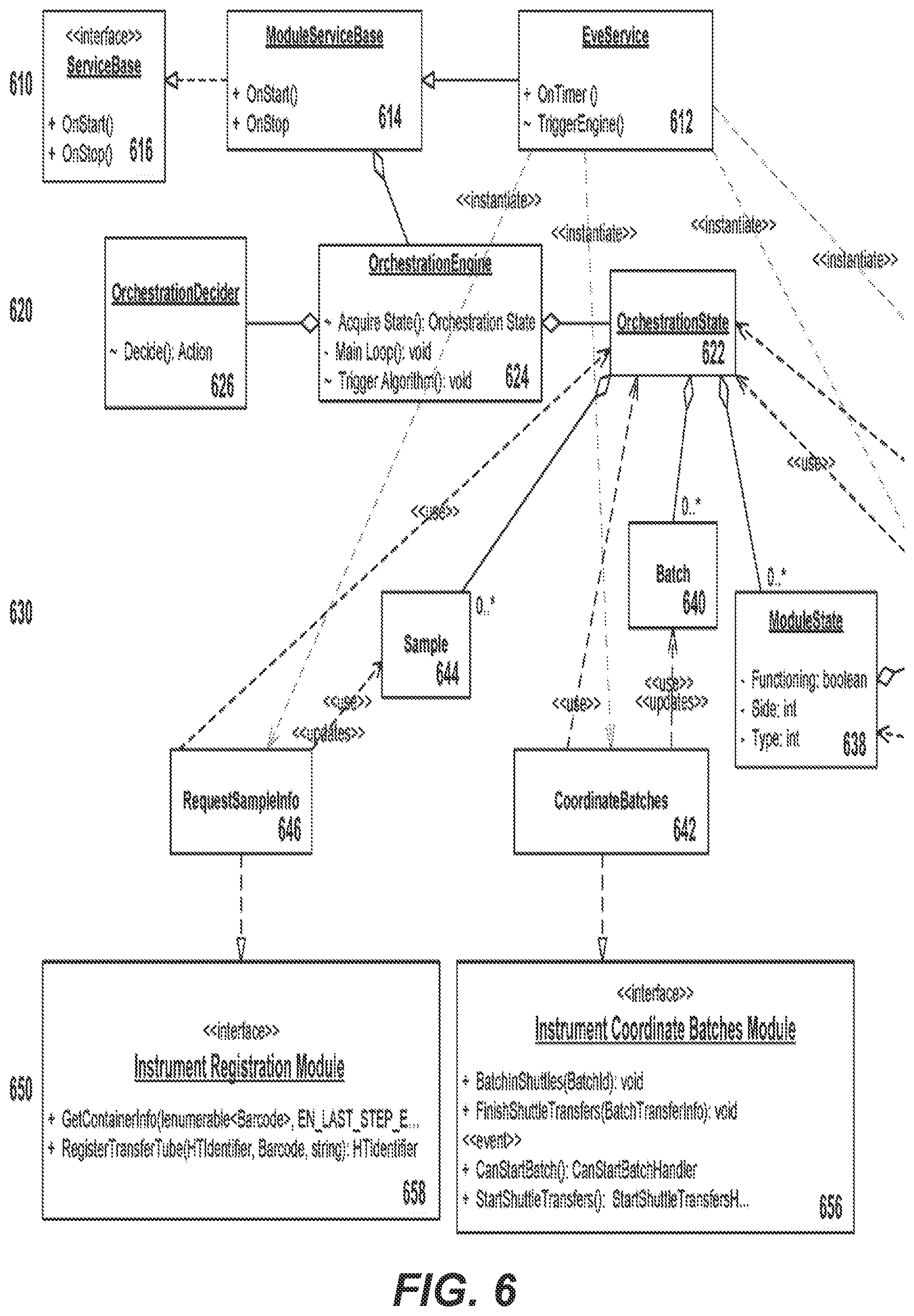 Patent US12308097 Figure 9 – Systems and methods of efficiently performing biological assays