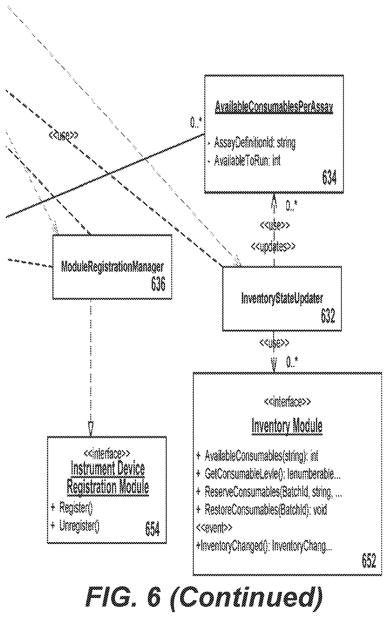 Patent US12308097 Figure 10 – Systems and methods of efficiently performing biological assays