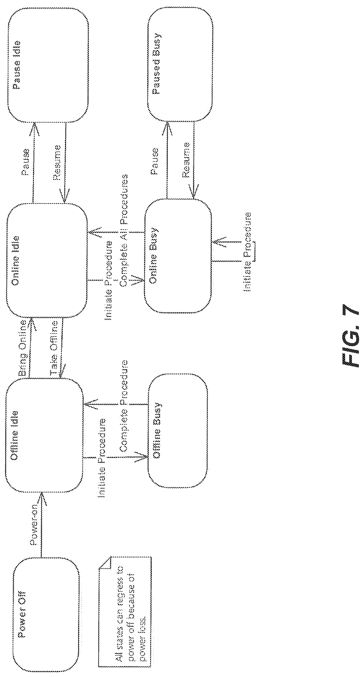 Patent US12308097 Figure 11 – Systems and methods of efficiently performing biological assays