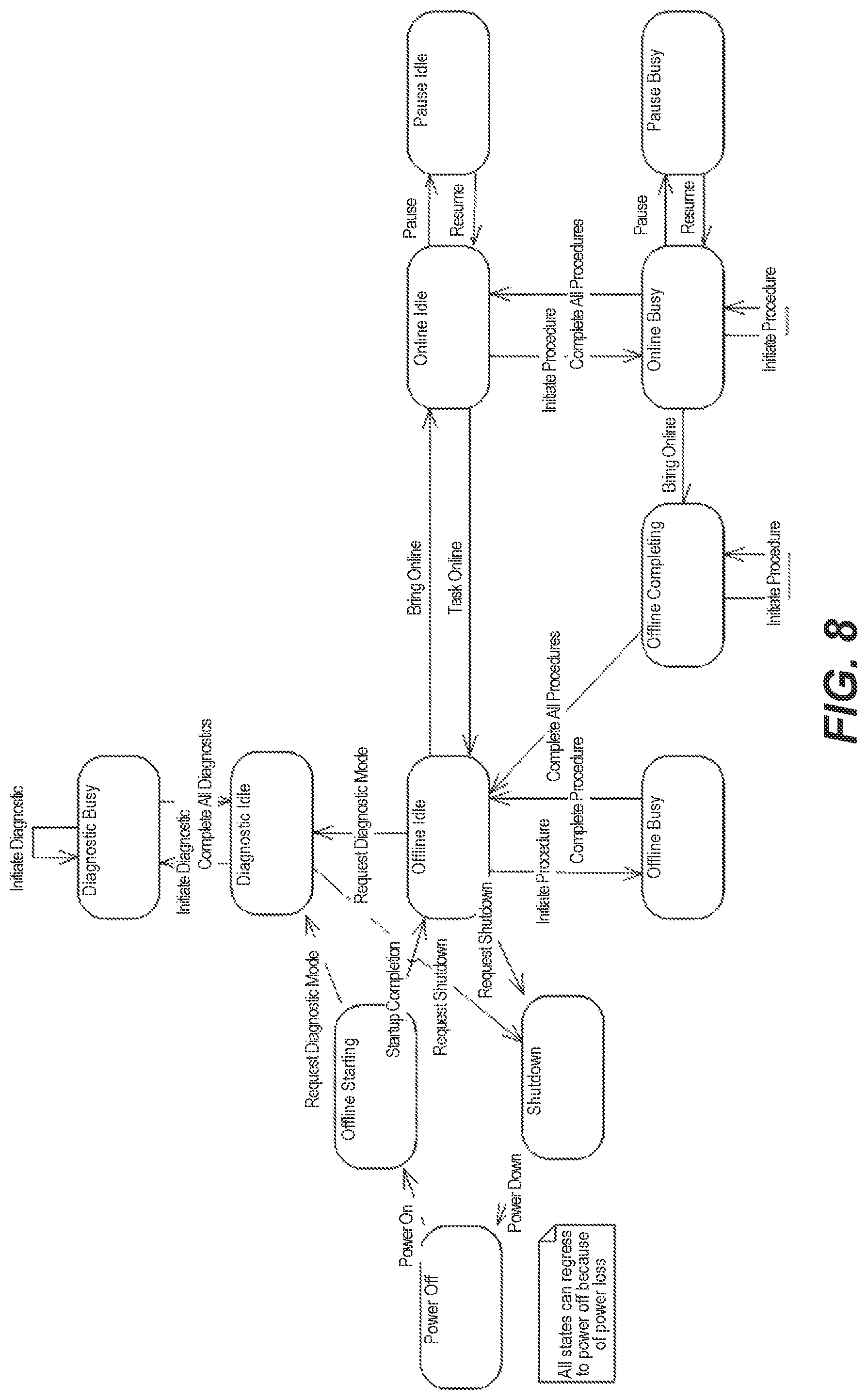 Patent US12308097 Figure 12 – Systems and methods of efficiently performing biological assays