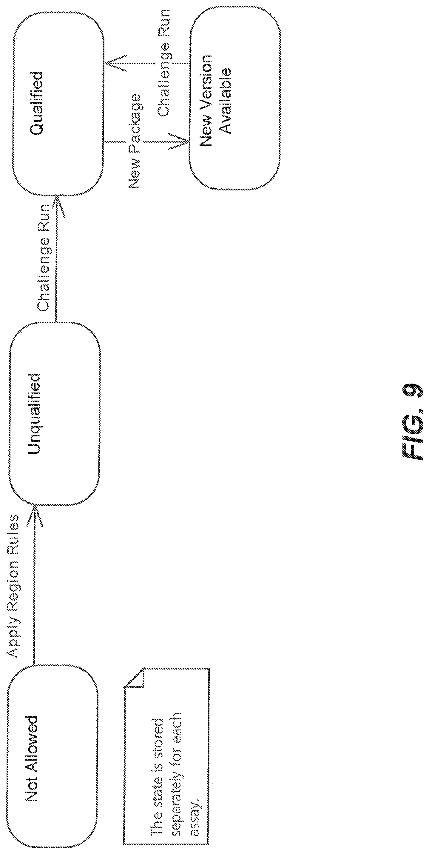 Patent US12308097 Figure 13 – Systems and methods of efficiently performing biological assays