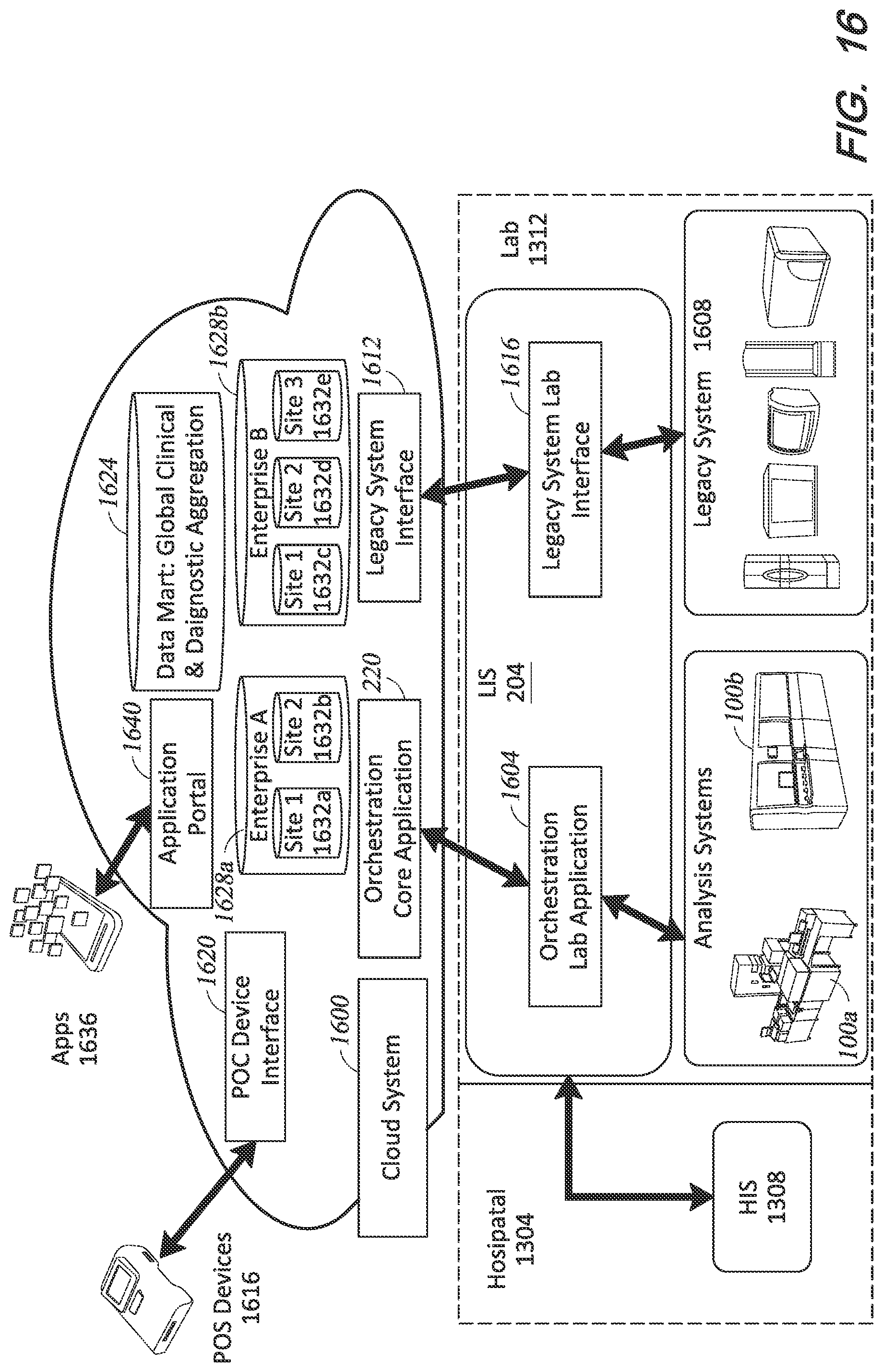 Patent US12308097 Figure 20 – Systems and methods of efficiently performing biological assays