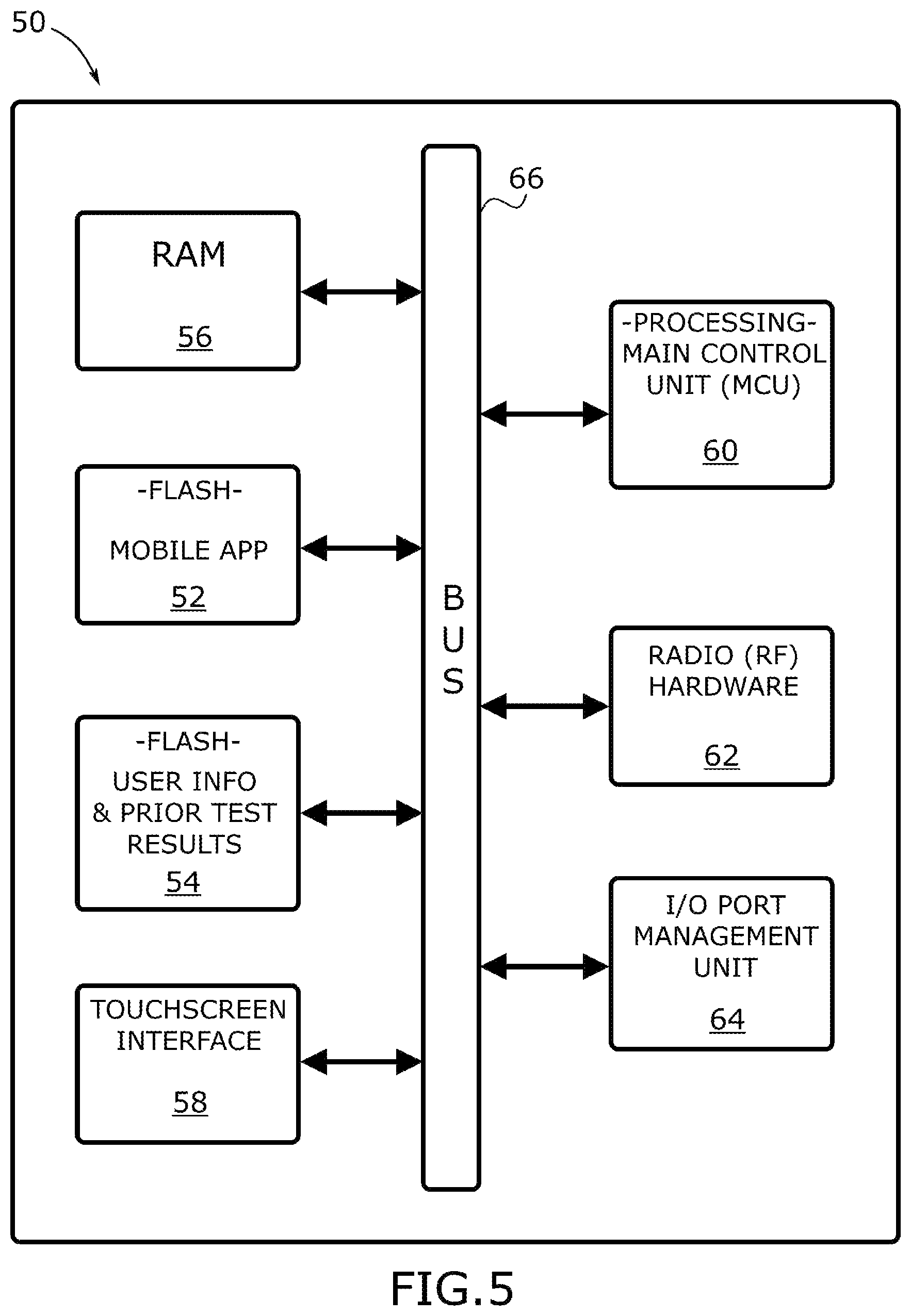 Patent US12308098 Figure 5 – Personal and reusable infection status passport device that is configured to test for Covid-19 and infectious disease