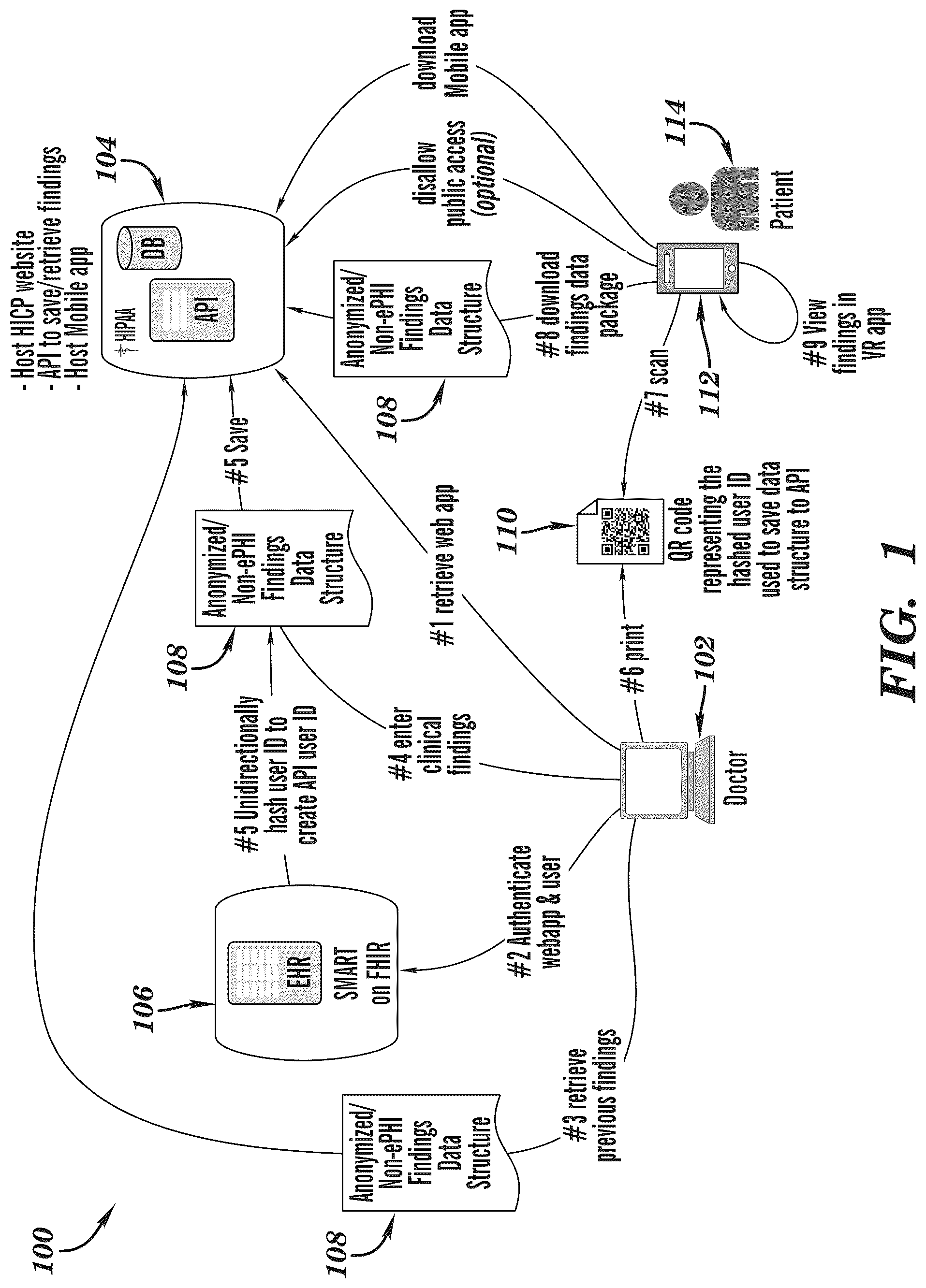 Patent US12308099 Figure 1 – Extended reality medical report generating system