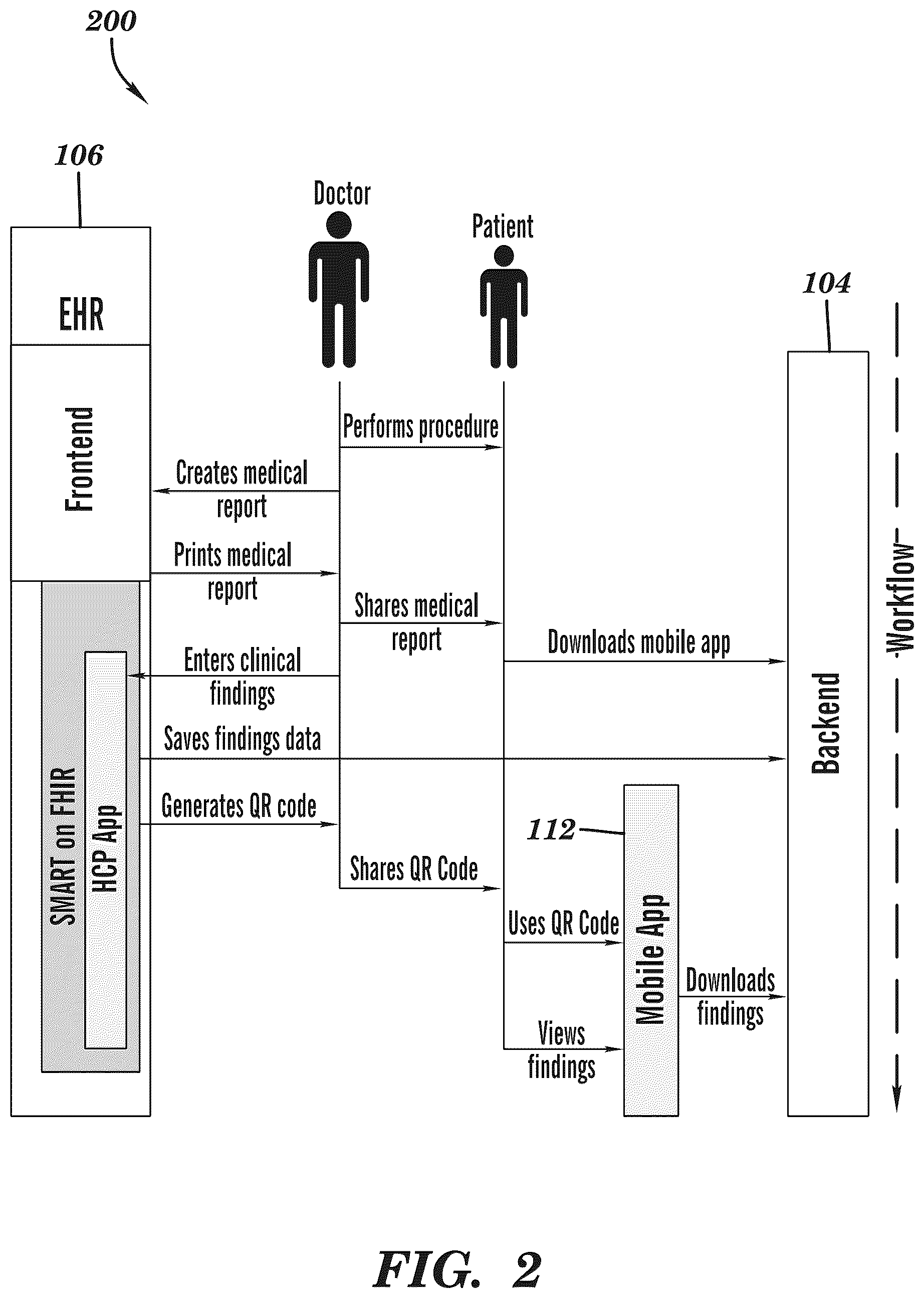 Patent US12308099 Figure 2 – Extended reality medical report generating system