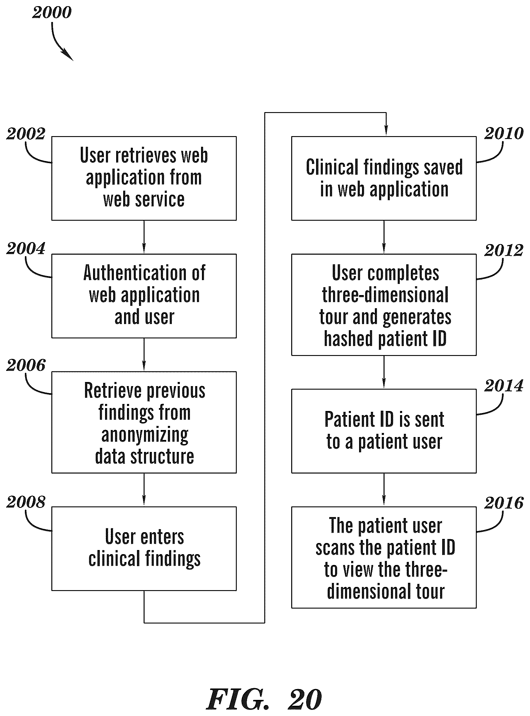 Patent US12308099 Figure 20 – Extended reality medical report generating system
