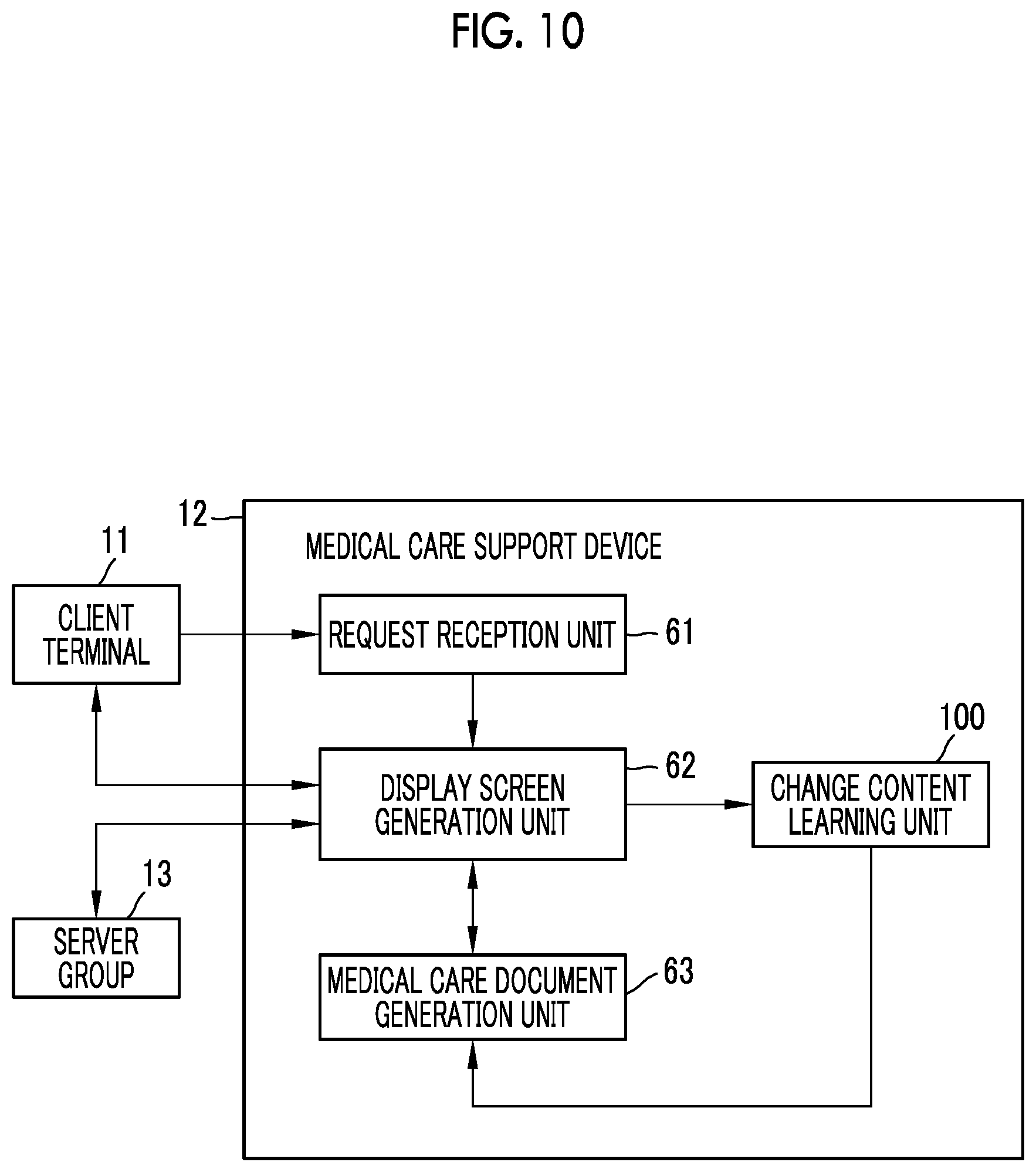 Patent US12308100 Figure 7 – Medical care support device