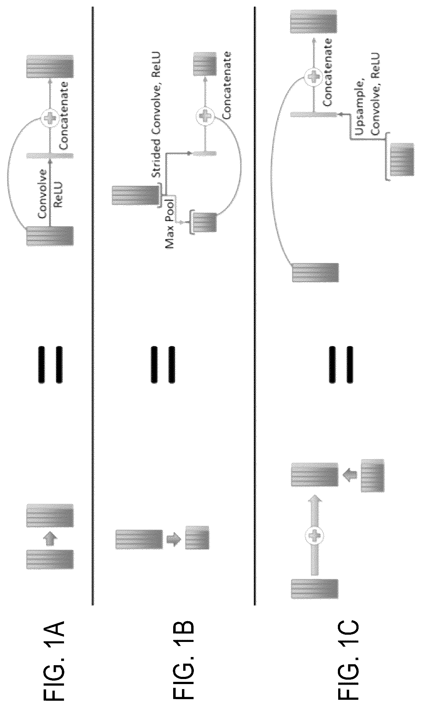 Patent US12308101 Figure 1 – Deep learning based dosed prediction for treatment planning and quality assurance in radiation therapy