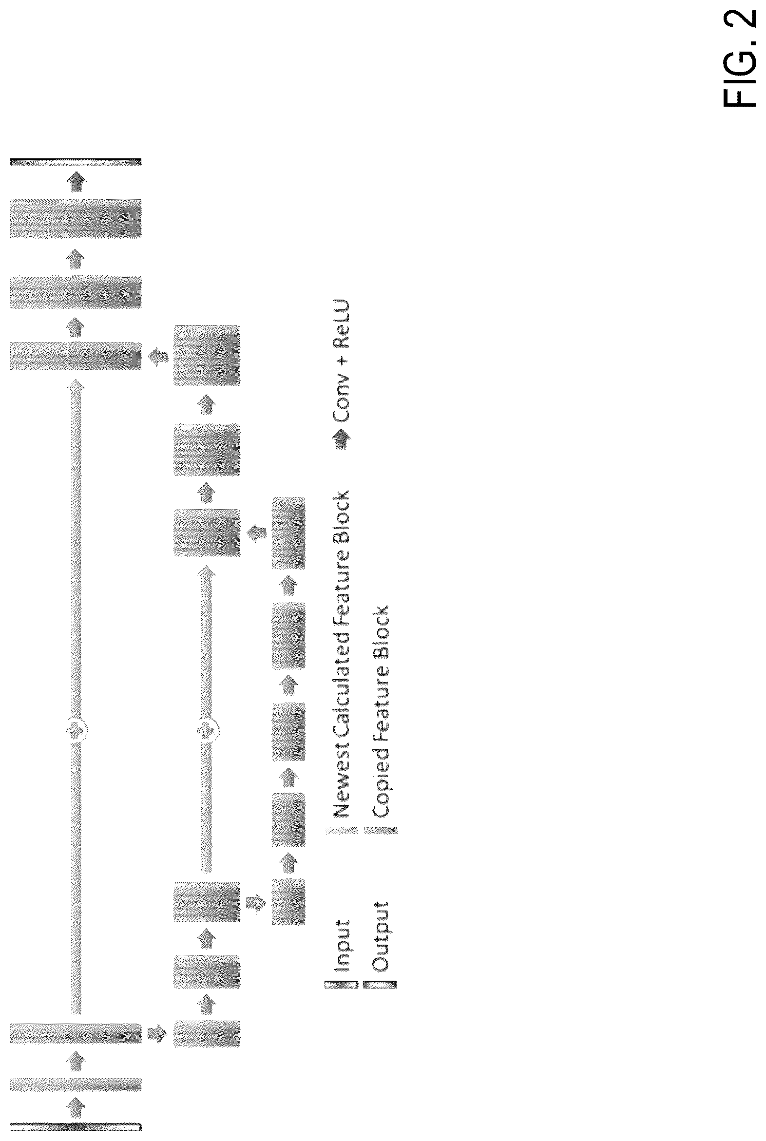 Patent US12308101 Figure 2 – Deep learning based dosed prediction for treatment planning and quality assurance in radiation therapy