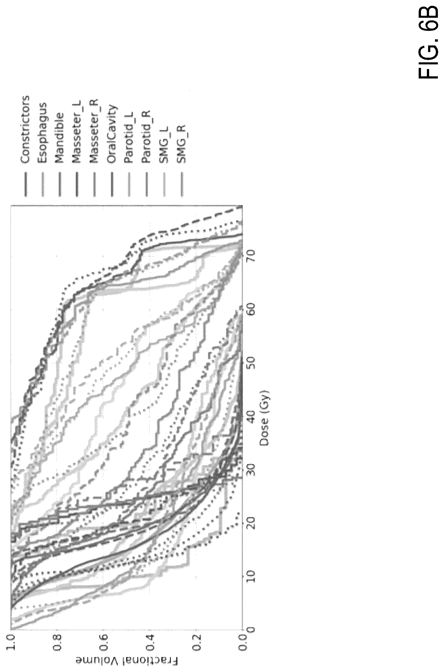 Patent US12308101 Figure 13 – Deep learning based dosed prediction for treatment planning and quality assurance in radiation therapy