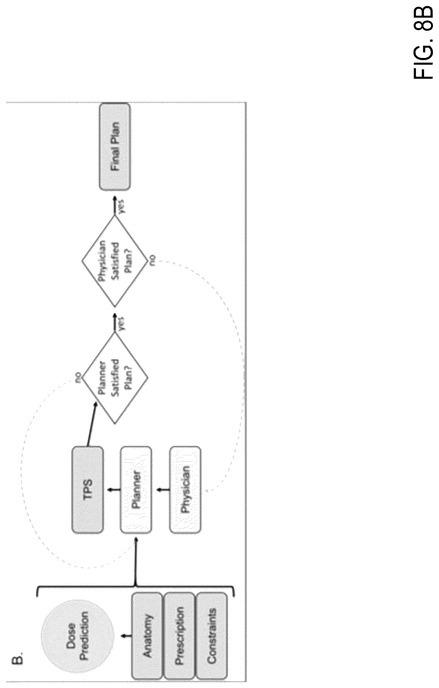 Patent US12308101 Figure 16 – Deep learning based dosed prediction for treatment planning and quality assurance in radiation therapy