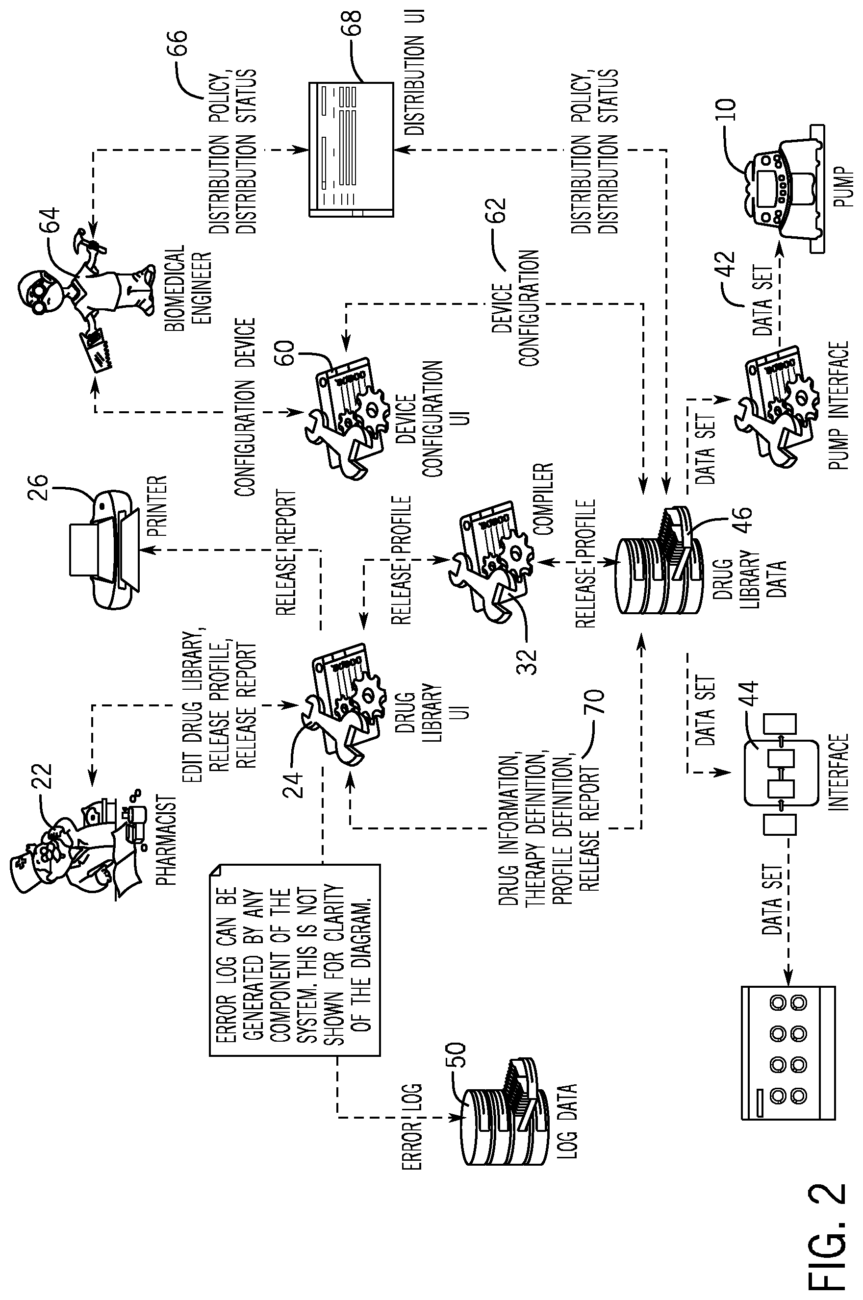 Patent US12308102 Figure 2 – Drug library compiler for patient devices
