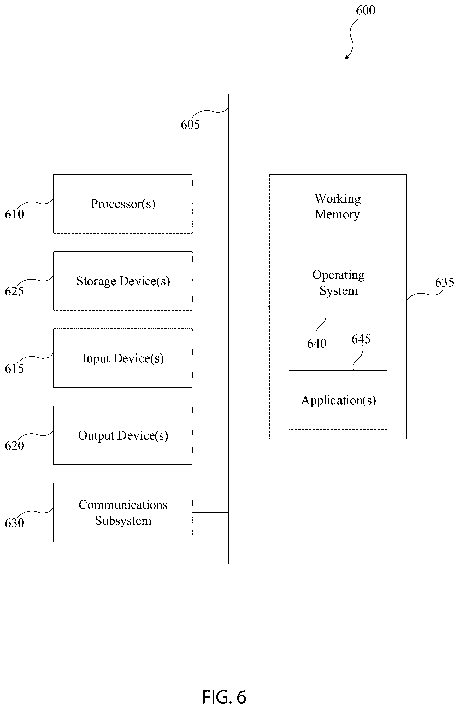 Patent US12308103 Figure 6 – Minimally burdensome blood glucose management for insulin-requiring diabetes