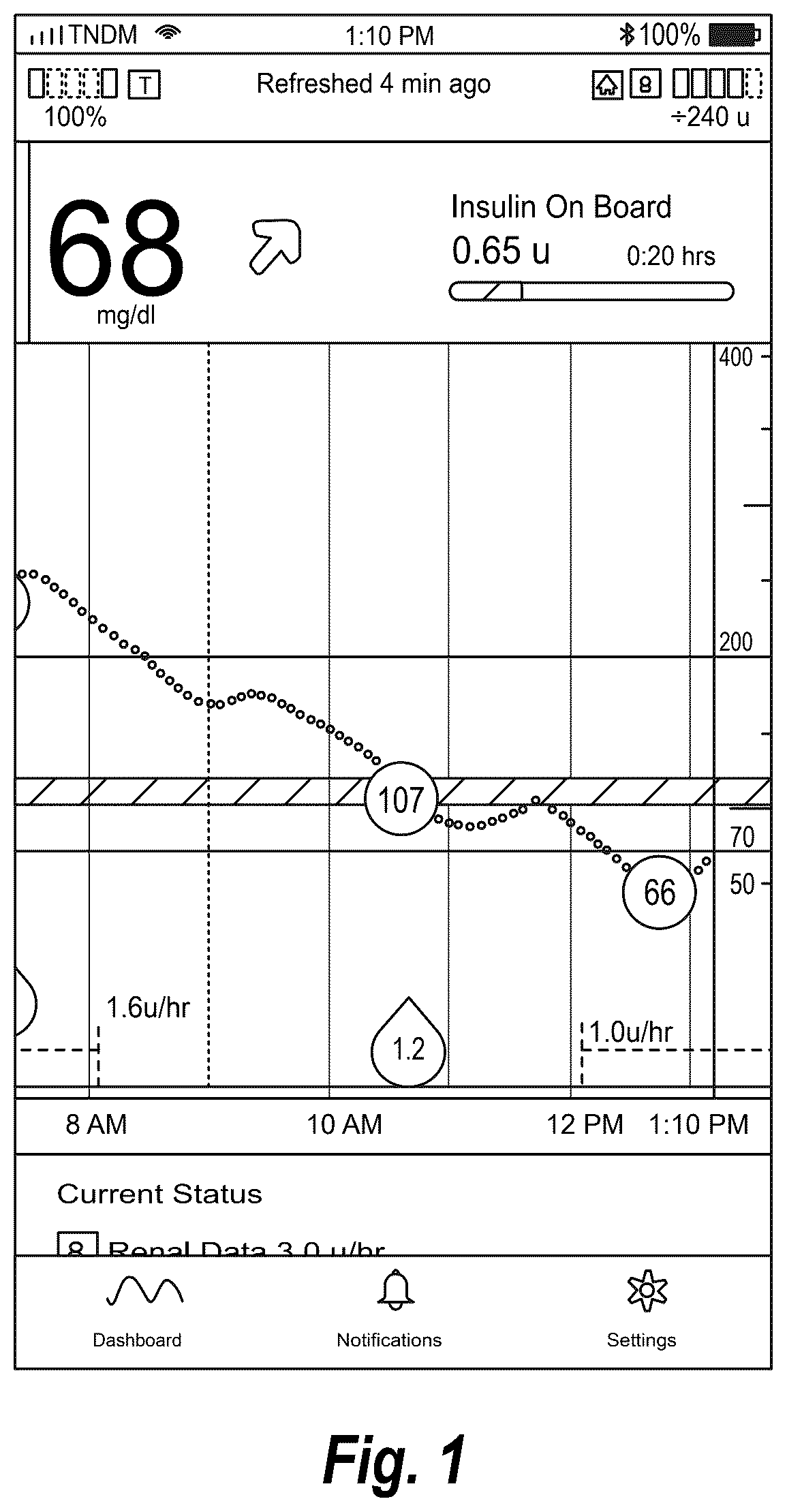 Patent US12308104 Figure 1 – Remote access for medical device therapy