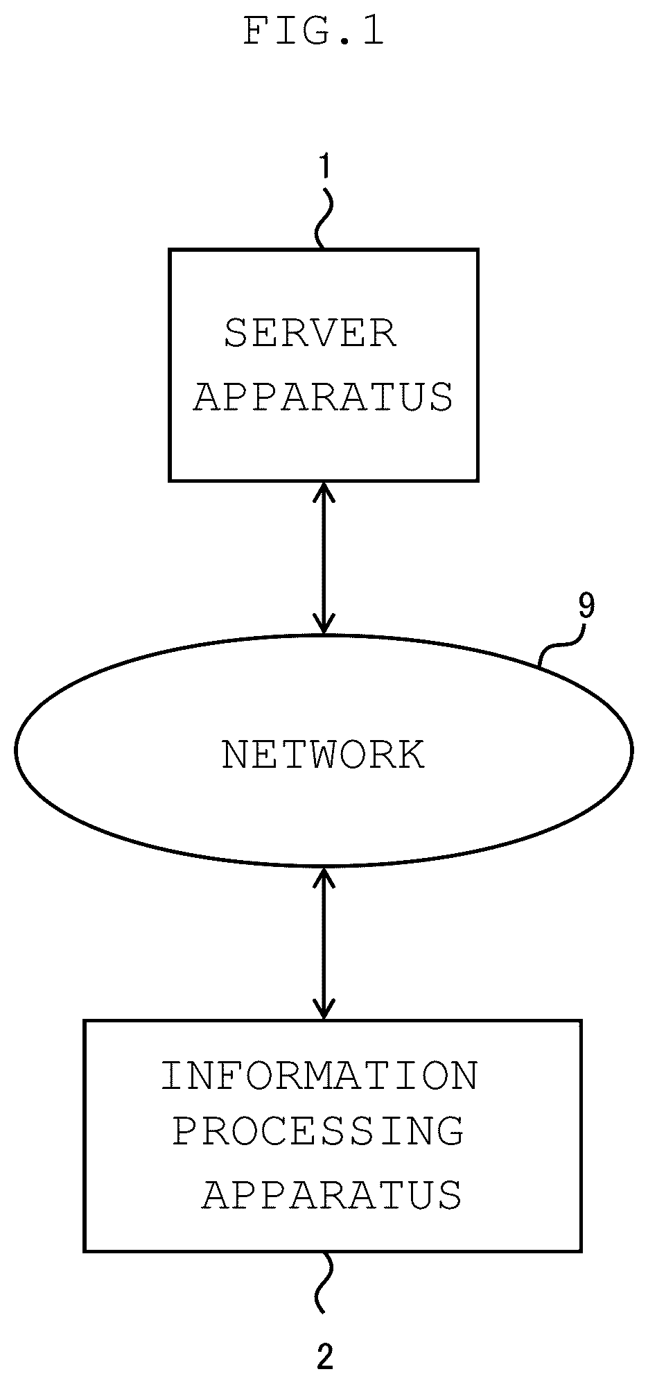 Patent US12308105 Figure 1 – Apparatus, method, and program for assisting creation of contents to be used in interventions, and computer-readable recording medium