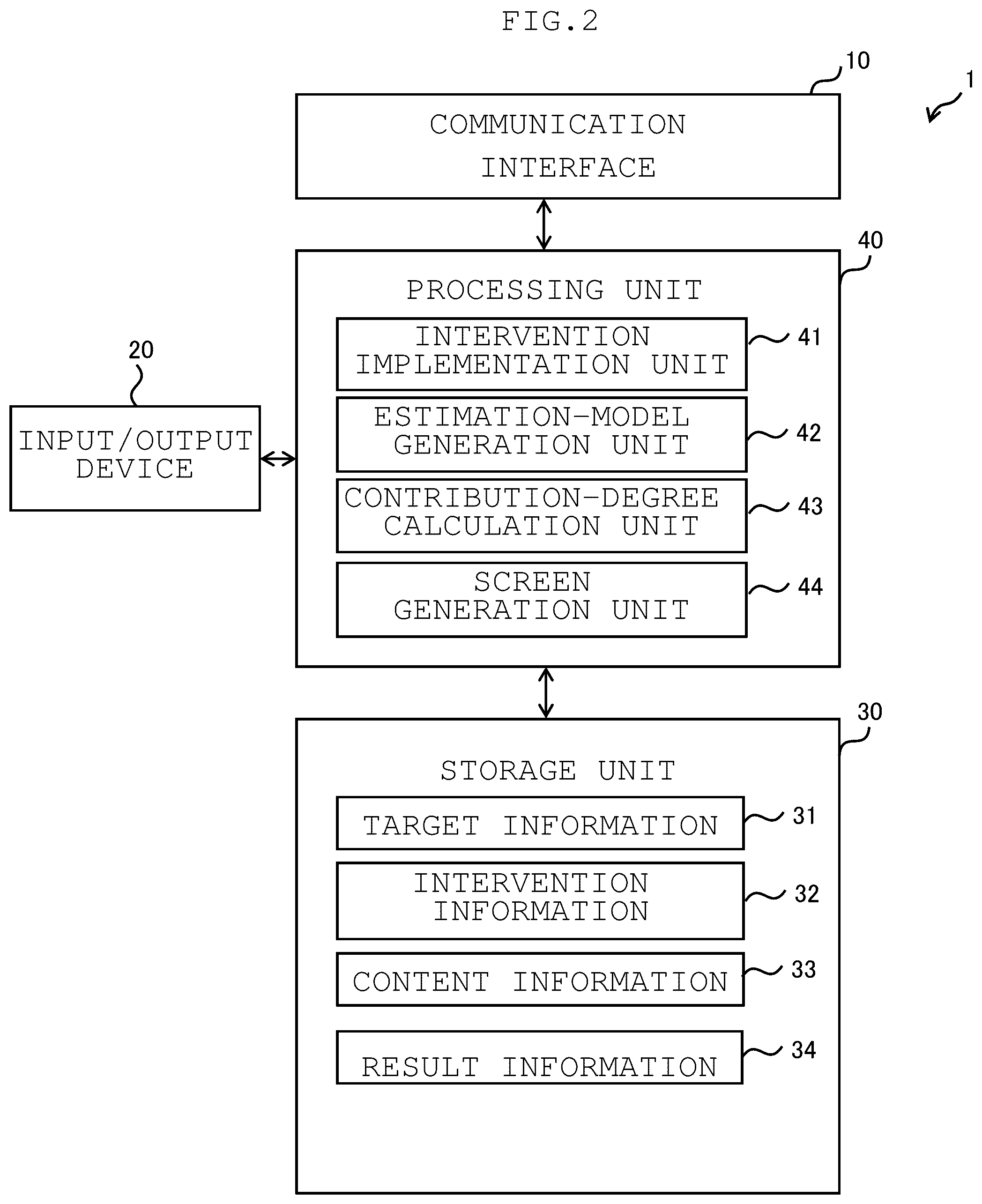 Patent US12308105 Figure 2 – Apparatus, method, and program for assisting creation of contents to be used in interventions, and computer-readable recording medium