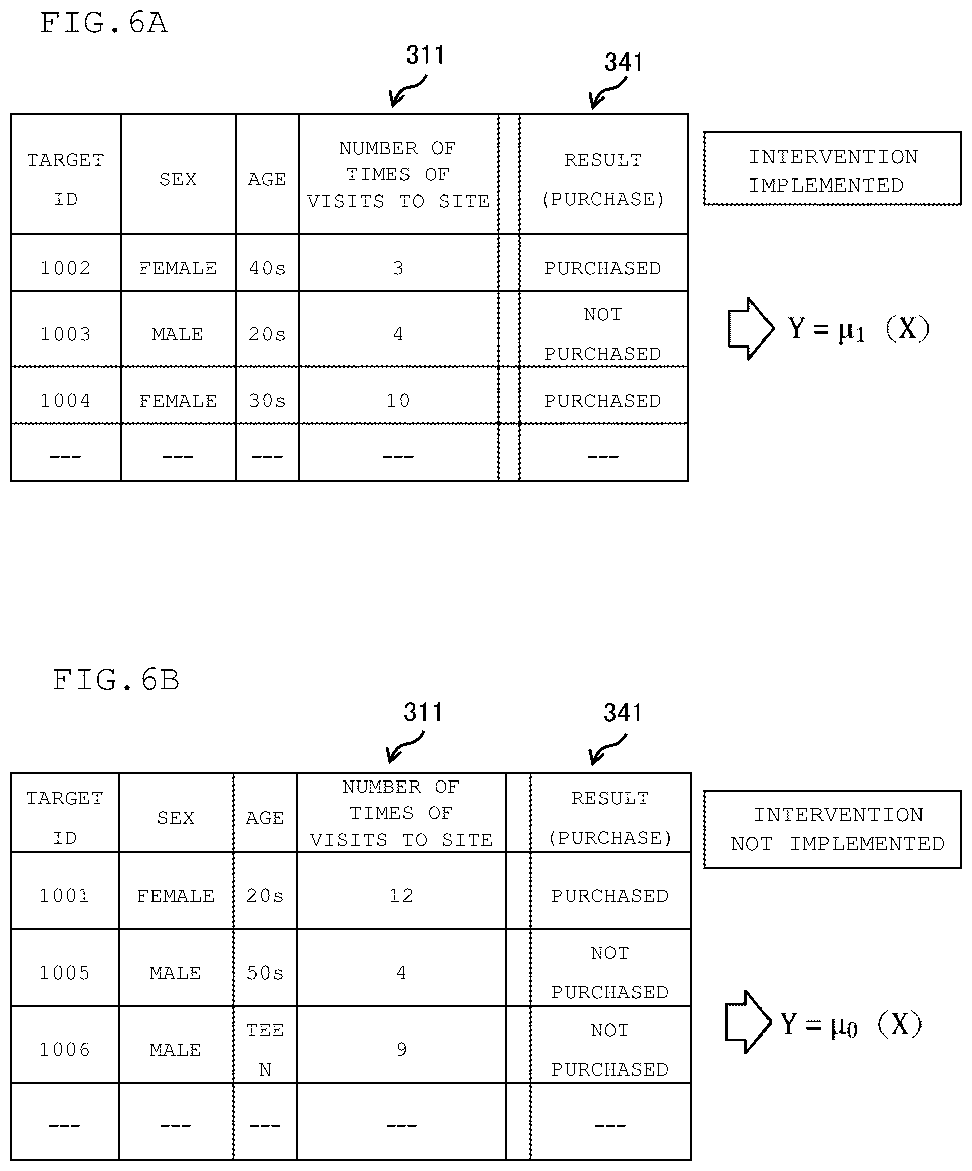 Patent US12308105 Figure 6 – Apparatus, method, and program for assisting creation of contents to be used in interventions, and computer-readable recording medium