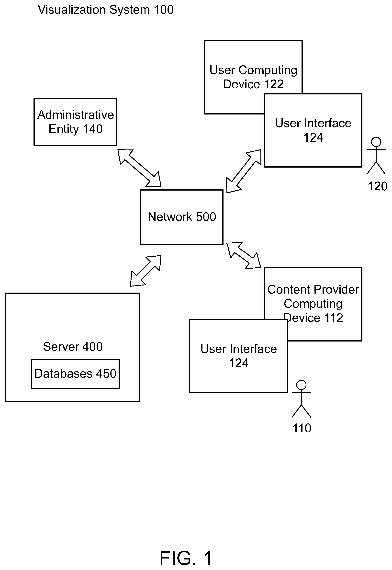 Patent US12308106 Figure 1 – Mindset mastery: next-gen healing with AI-driven VR visualization