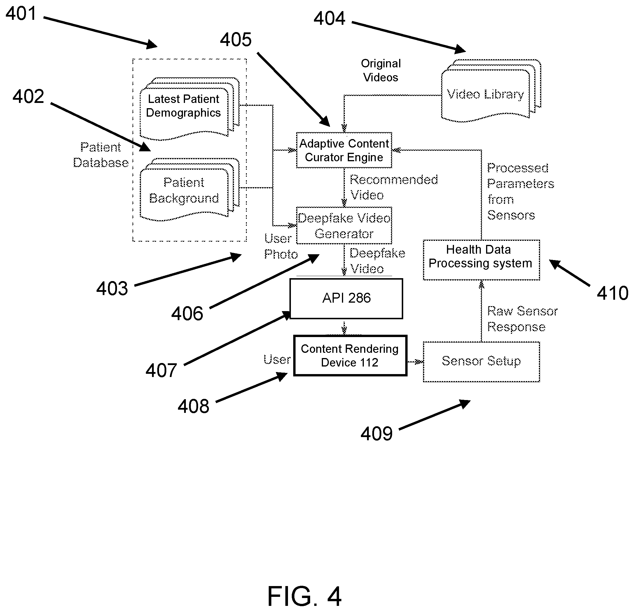 Patent US12308106 Figure 4 – Mindset mastery: next-gen healing with AI-driven VR visualization