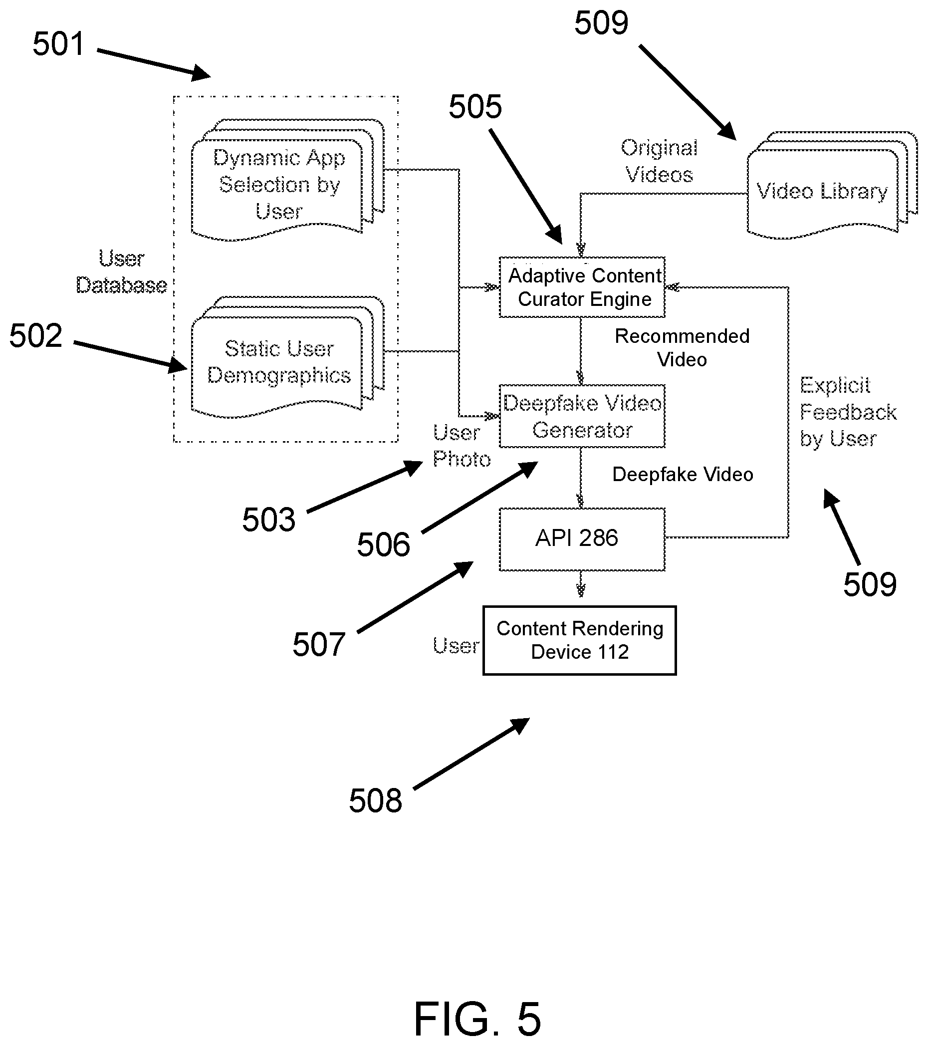 Patent US12308106 Figure 5 – Mindset mastery: next-gen healing with AI-driven VR visualization