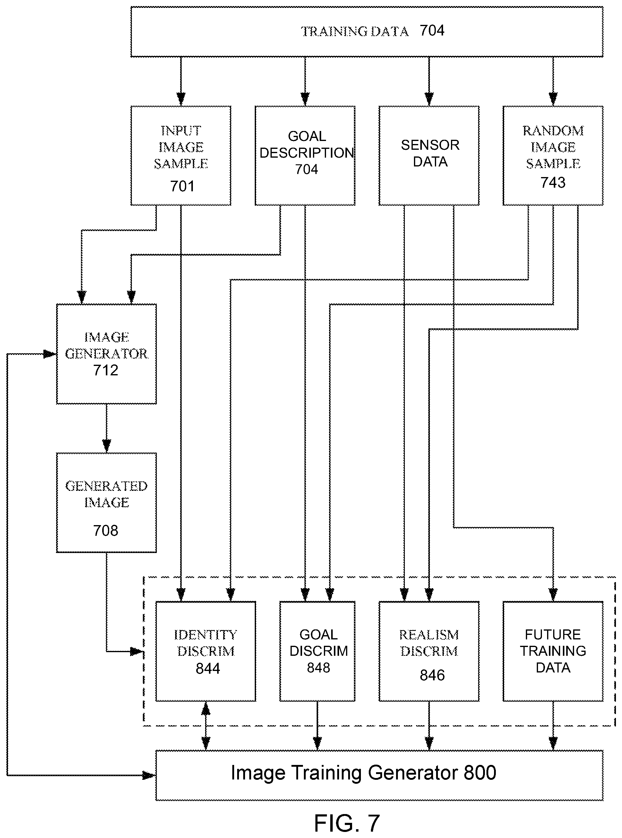 Patent US12308106 Figure 7 – Mindset mastery: next-gen healing with AI-driven VR visualization
