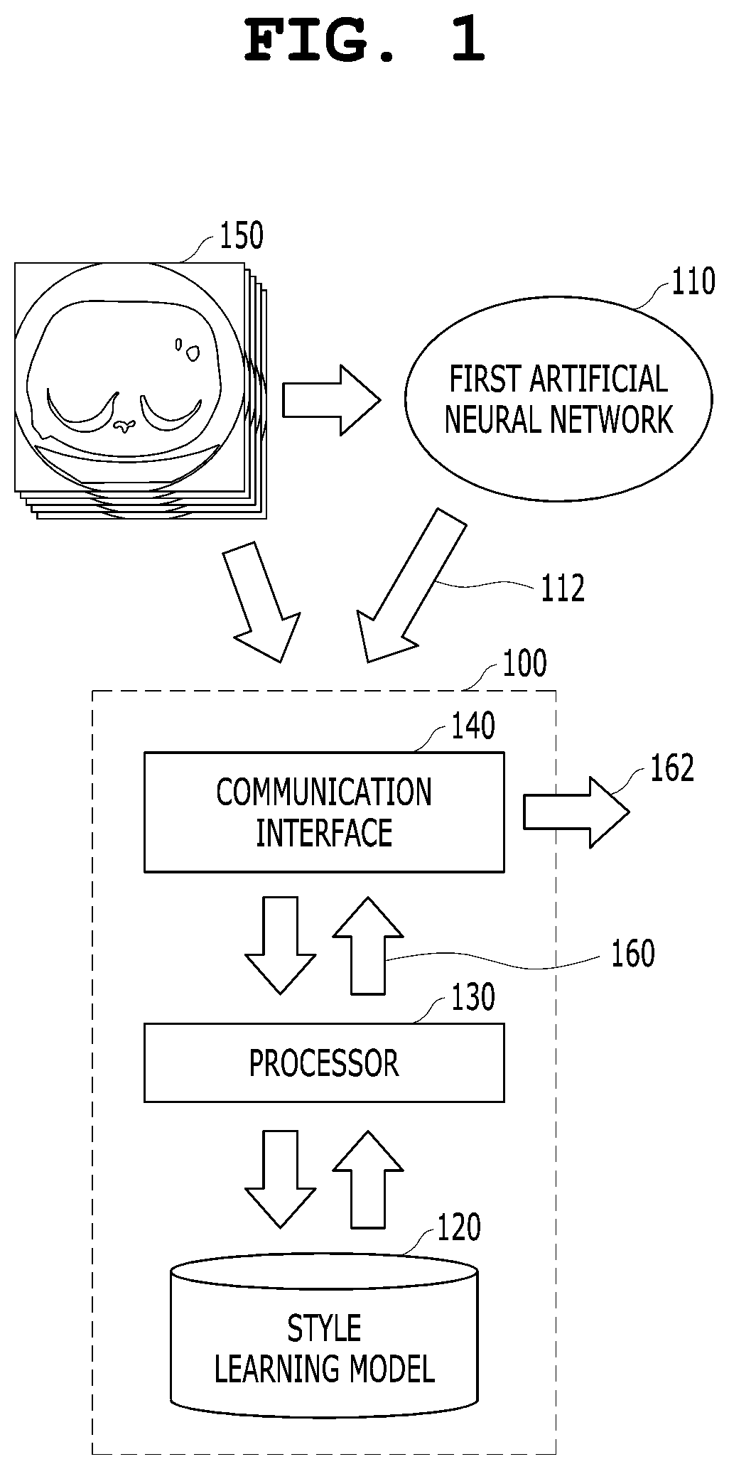 Patent US12308107 Figure 1 – Medical image diagnosis assistance apparatus and method for providing user-preferred style based on medical artificial neural network
