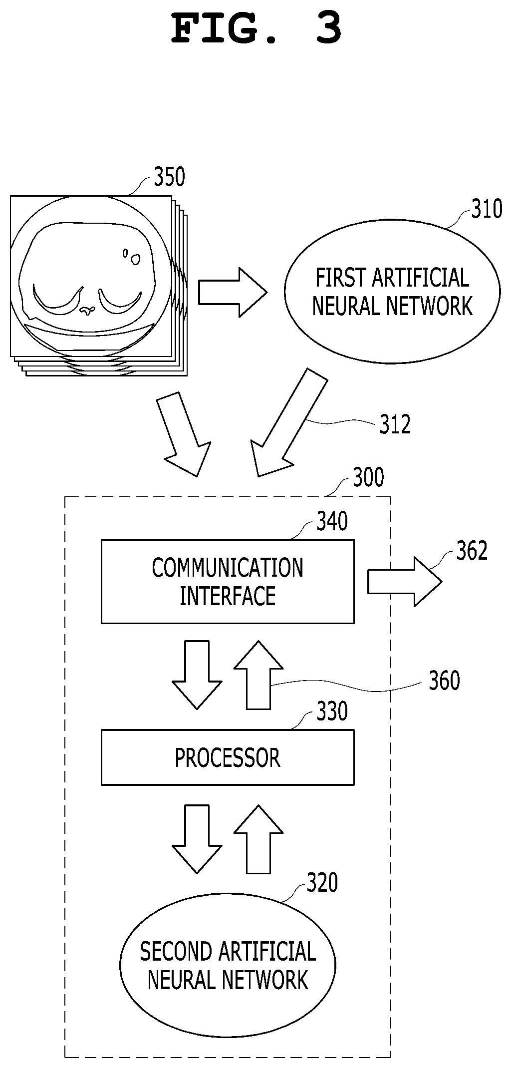 Patent US12308107 Figure 3 – Medical image diagnosis assistance apparatus and method for providing user-preferred style based on medical artificial neural network
