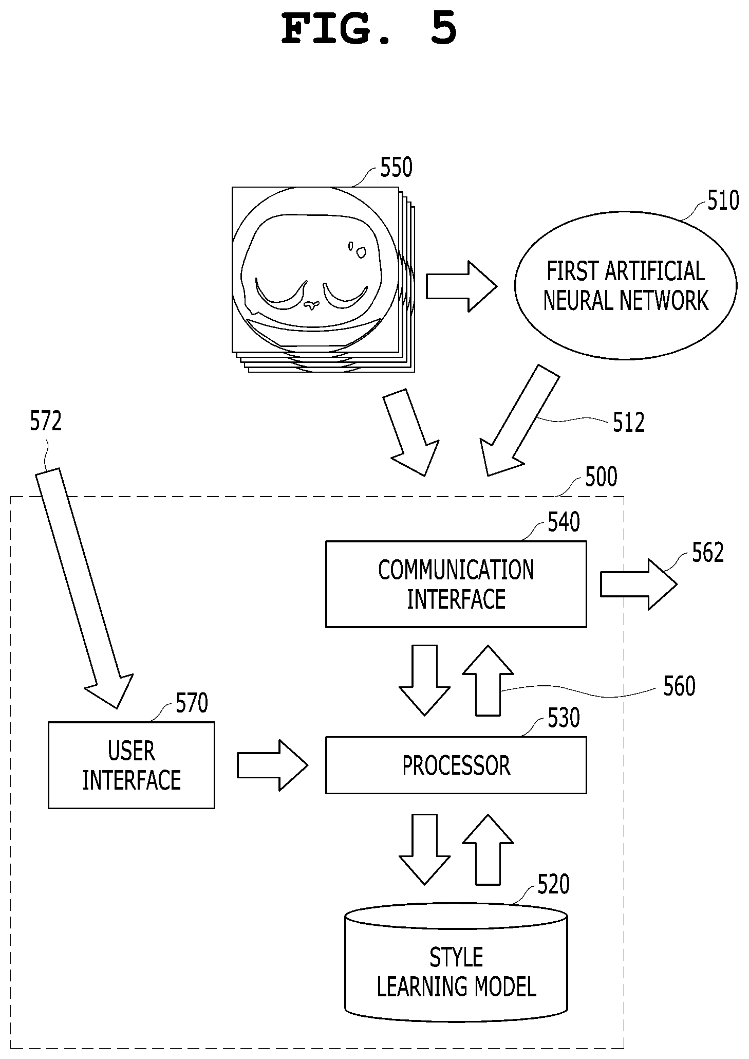 Patent US12308107 Figure 5 – Medical image diagnosis assistance apparatus and method for providing user-preferred style based on medical artificial neural network