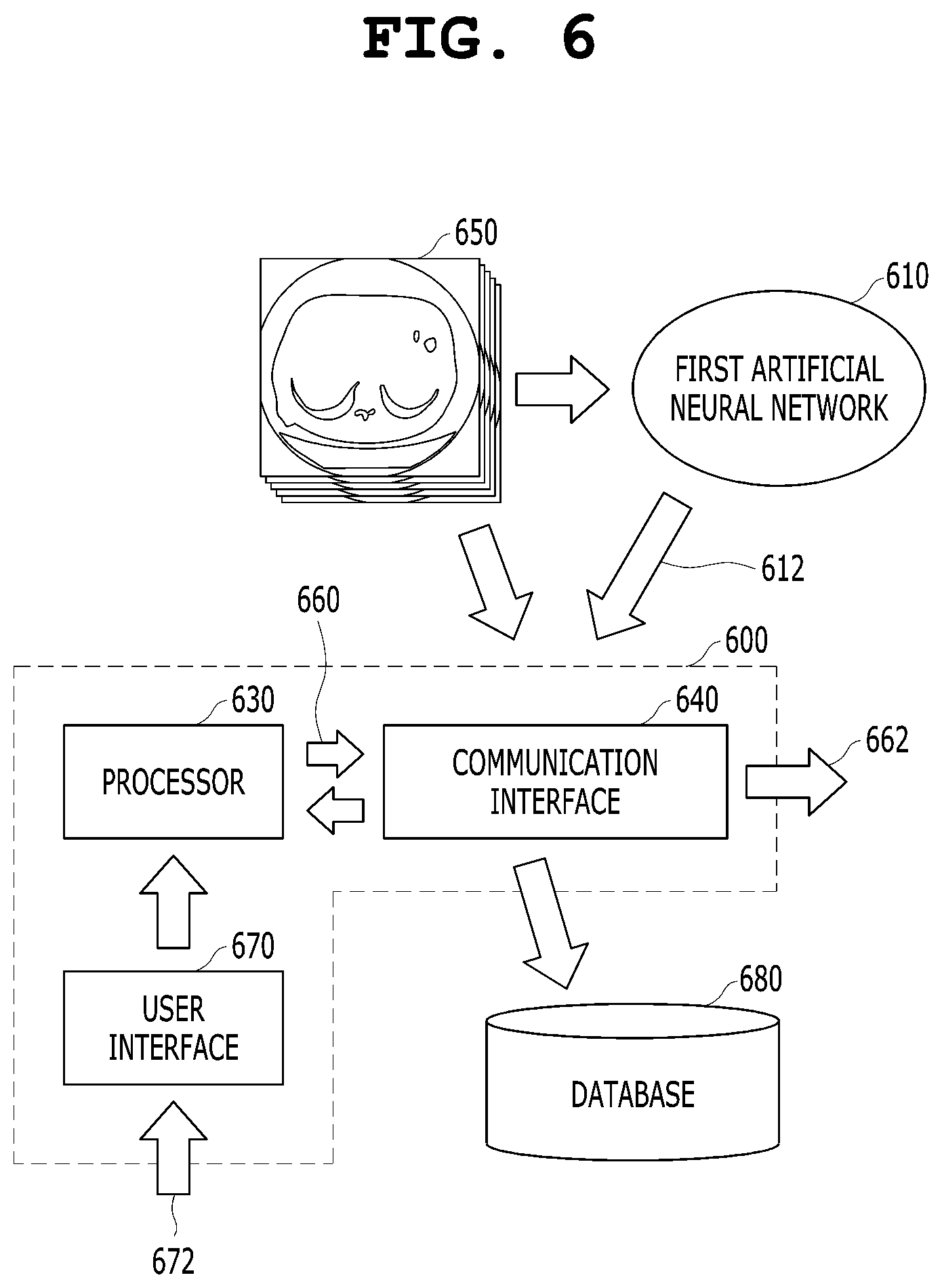 Patent US12308107 Figure 6 – Medical image diagnosis assistance apparatus and method for providing user-preferred style based on medical artificial neural network