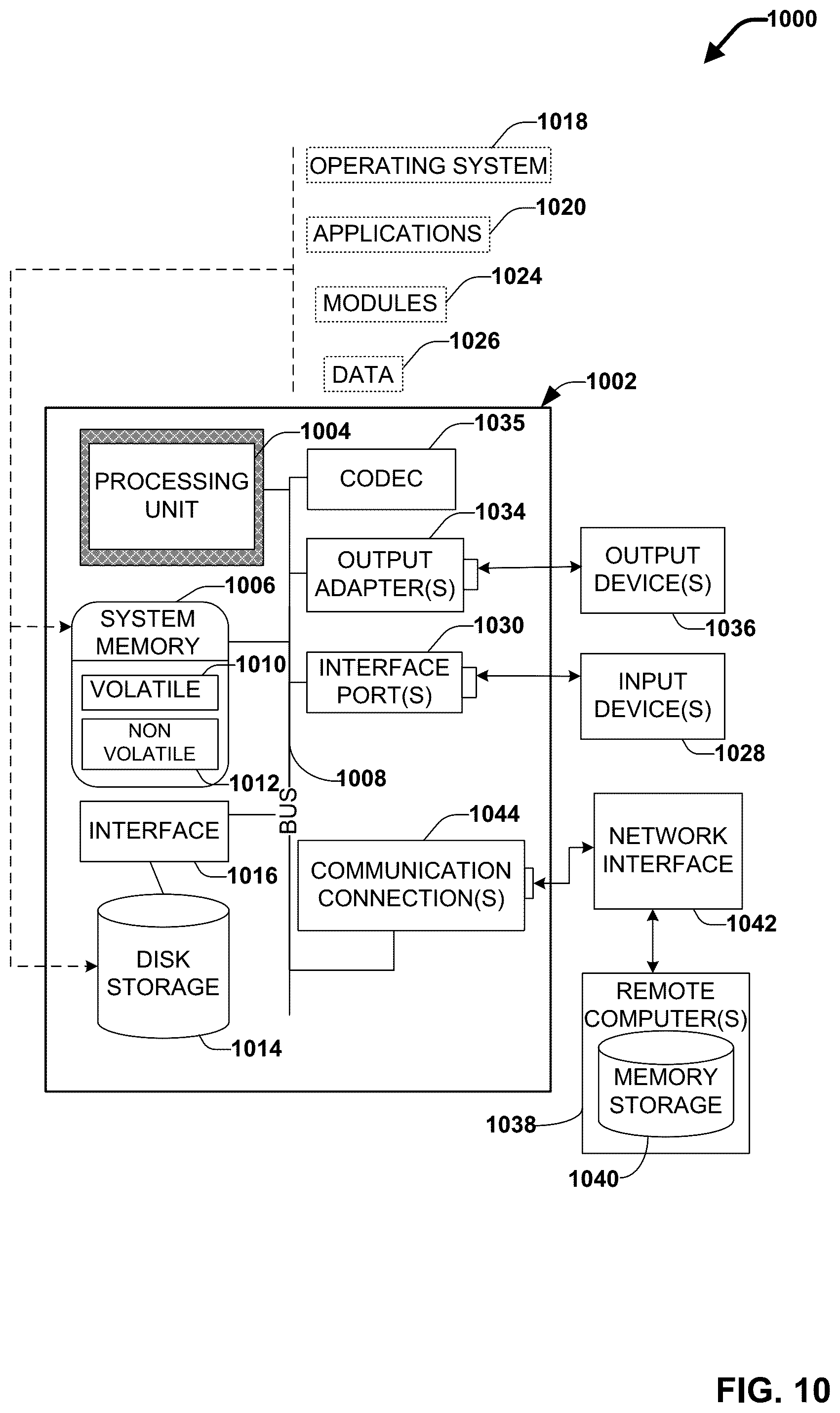 Patent US12308108 Figure 12 – Automatically detecting characteristics of a medical image series