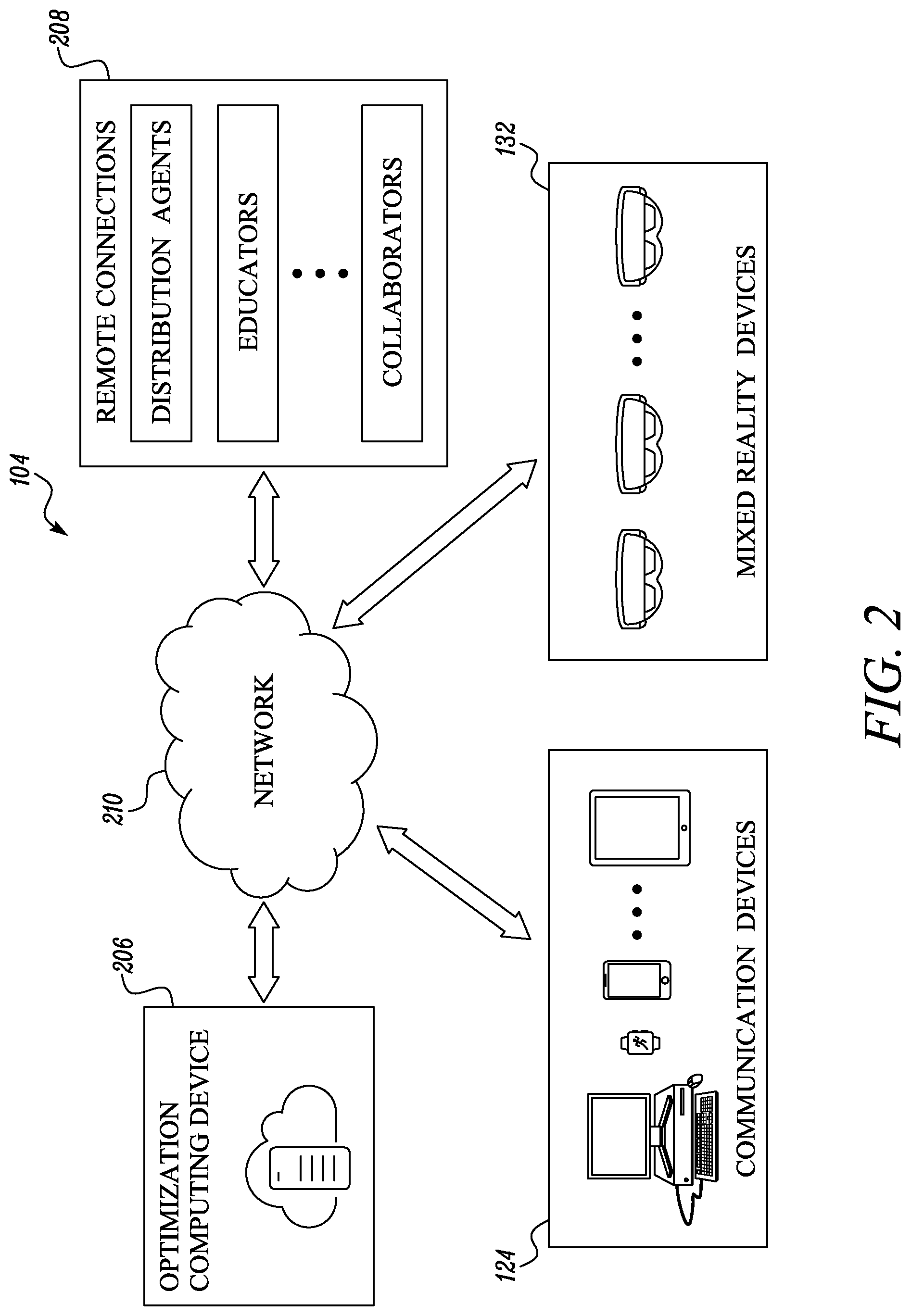 Patent US12308109 Figure 2 – System and method for medical procedure optimization