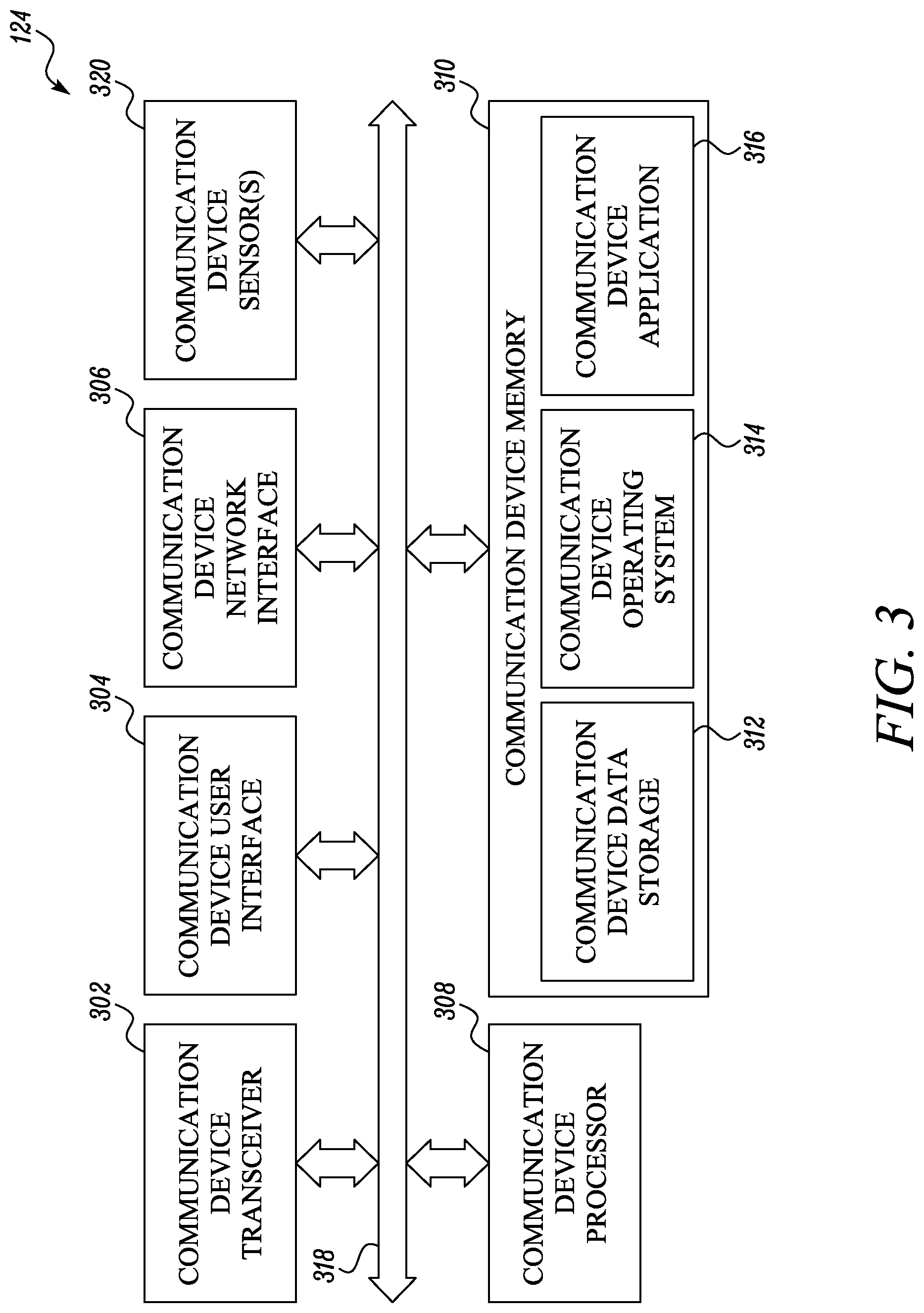 Patent US12308109 Figure 3 – System and method for medical procedure optimization