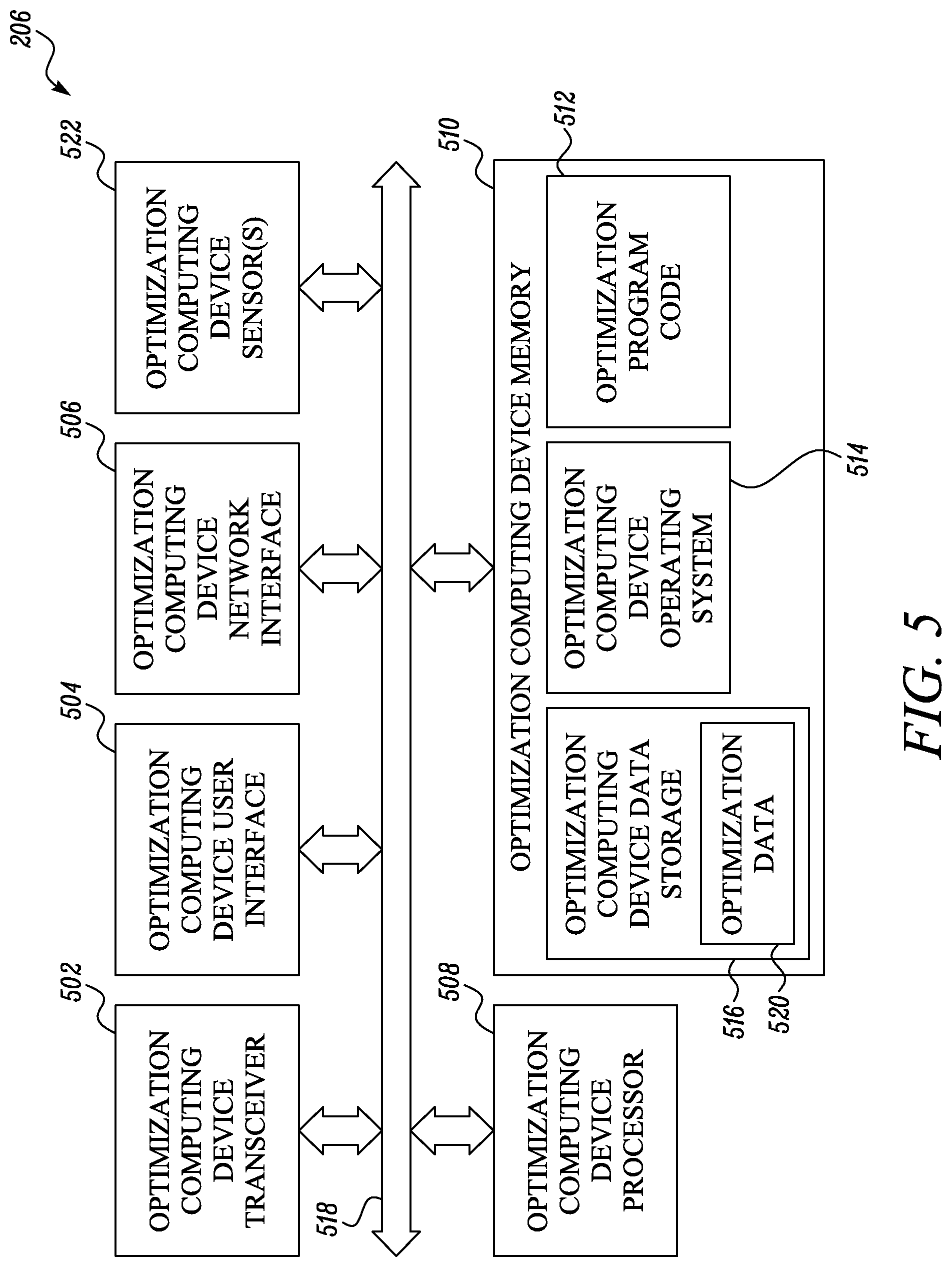 Patent US12308109 Figure 5 – System and method for medical procedure optimization