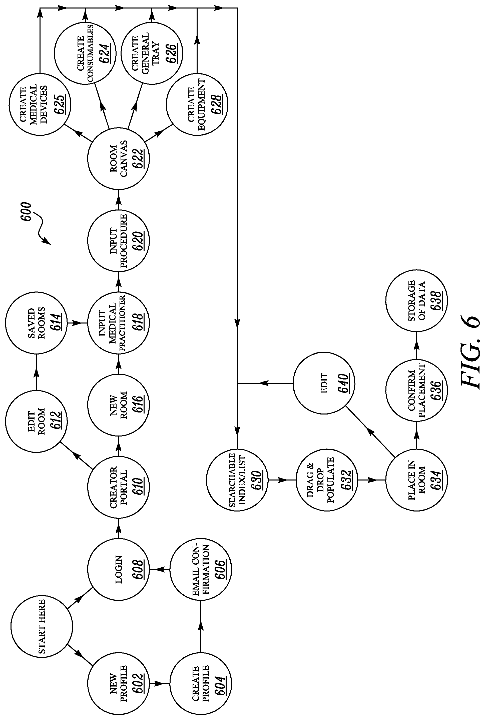 Patent US12308109 Figure 6 – System and method for medical procedure optimization