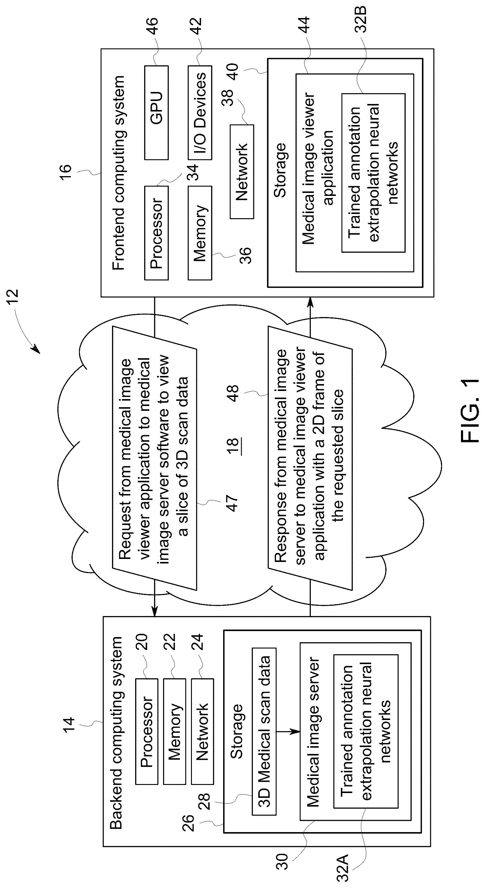 Patent US12308111 Figure 1 – Methods for interactive annotation of medical images in a client-server architecture