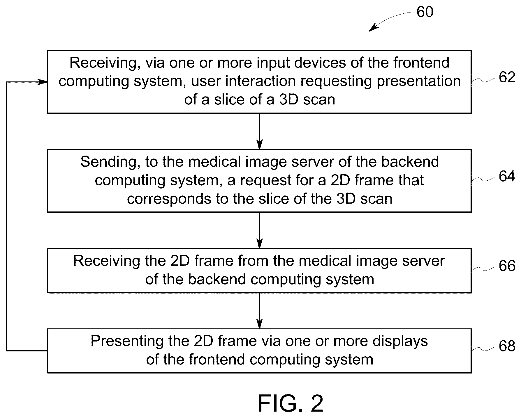 Patent US12308111 Figure 2 – Methods for interactive annotation of medical images in a client-server architecture