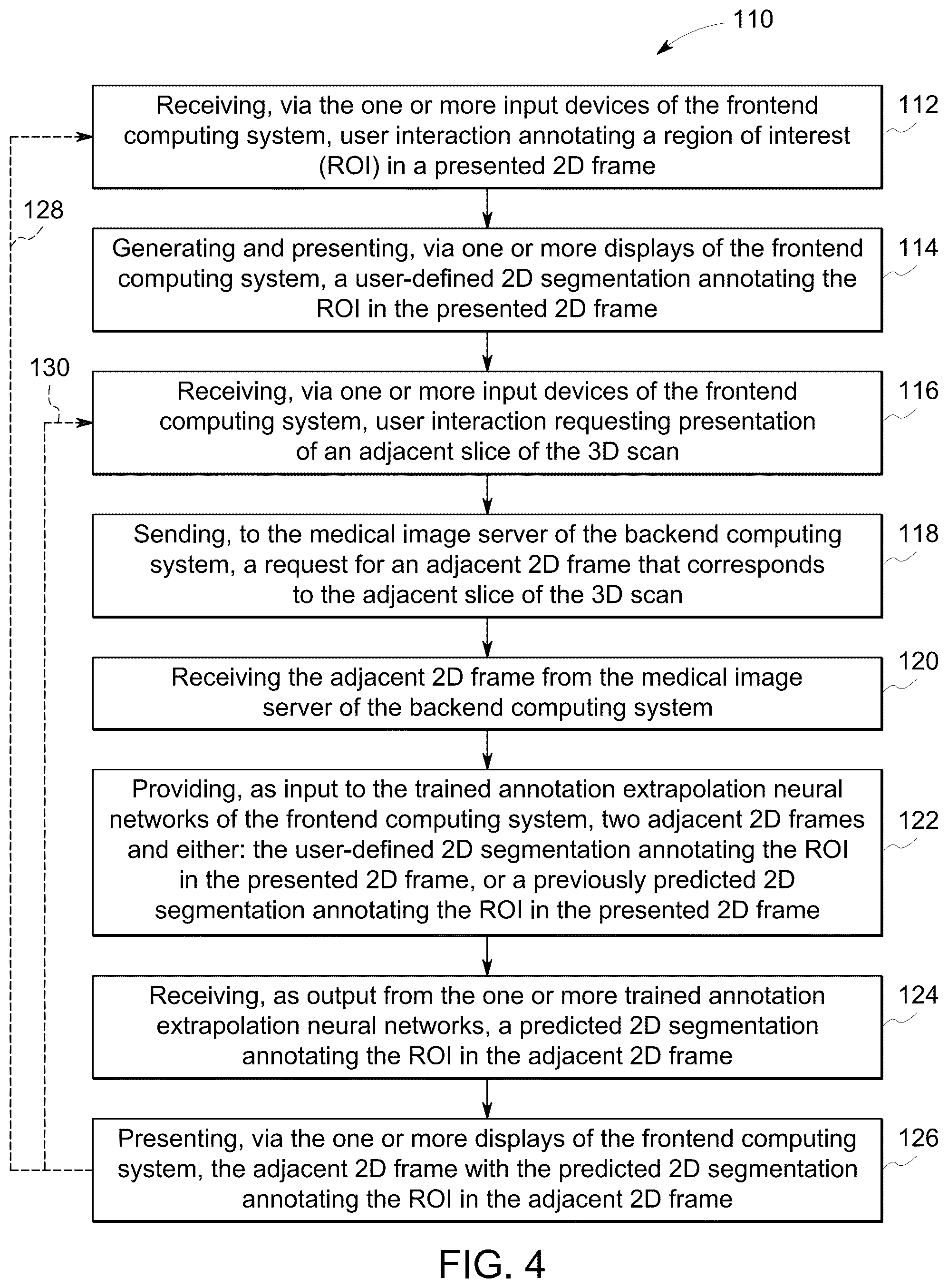 Patent US12308111 Figure 4 – Methods for interactive annotation of medical images in a client-server architecture