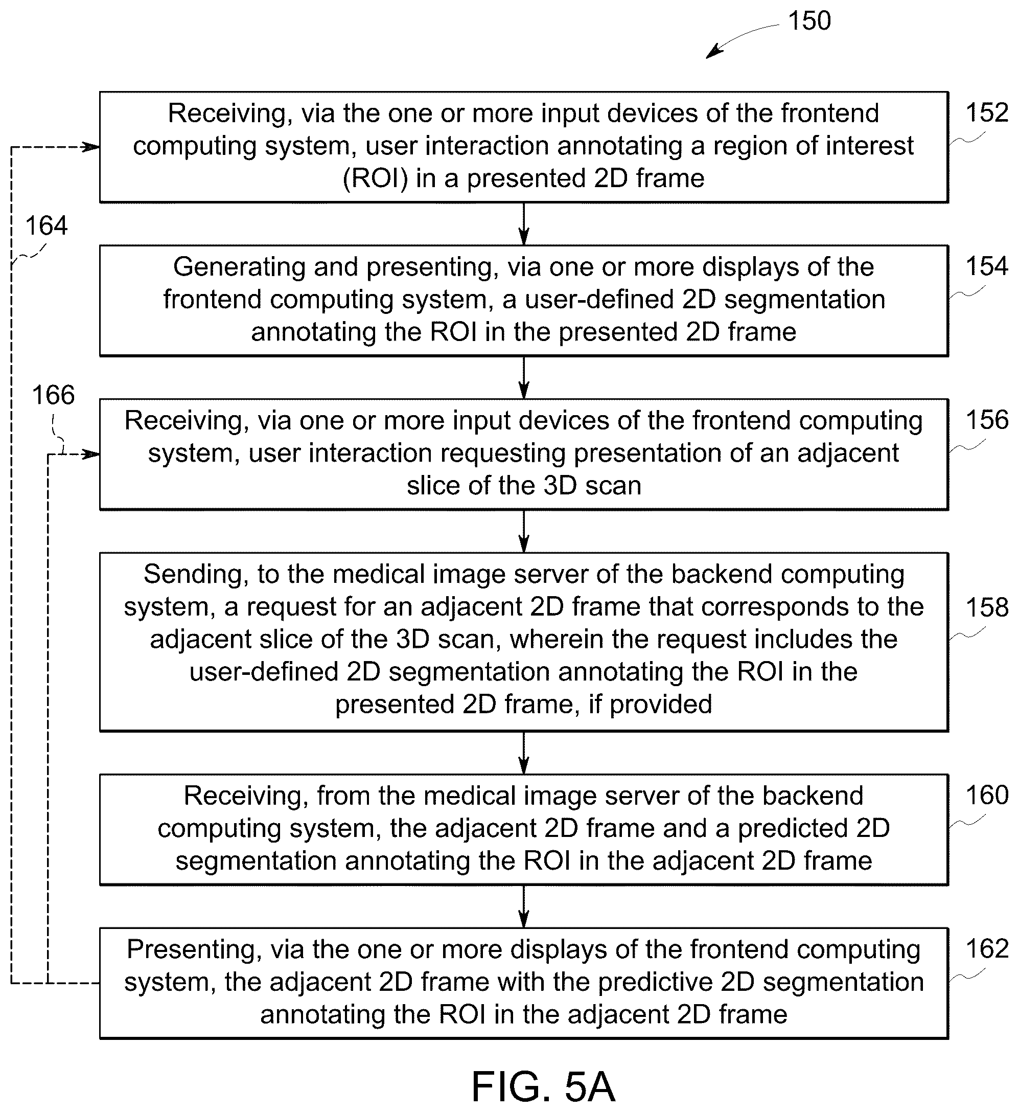 Patent US12308111 Figure 5 – Methods for interactive annotation of medical images in a client-server architecture